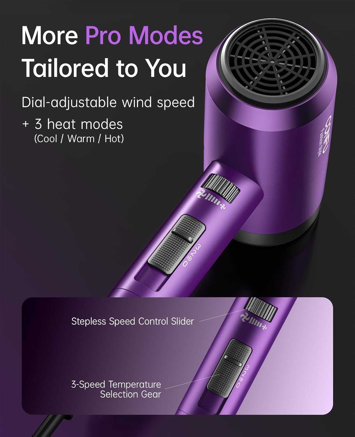 Hair Dryer with Diffuser, CONFU Ionic Blow Dryer 1600W, Portable Lightweight Fast Drying Negative Ion Hairdryer, 3 Heat Settings with Diffuser and Concentrator Nozzle for Home & Travel - Image 5