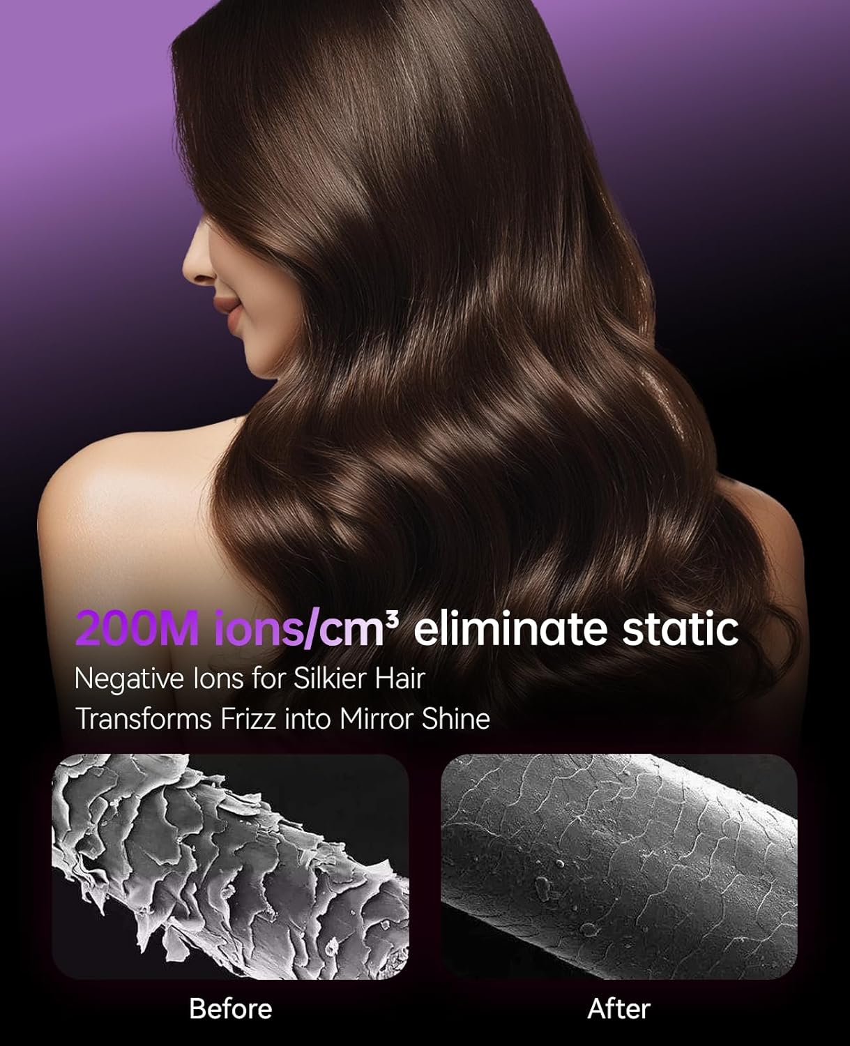 Hair Dryer with Diffuser, CONFU Ionic Blow Dryer 1600W, Portable Lightweight Fast Drying Negative Ion Hairdryer, 3 Heat Settings with Diffuser and Concentrator Nozzle for Home & Travel - Image 4