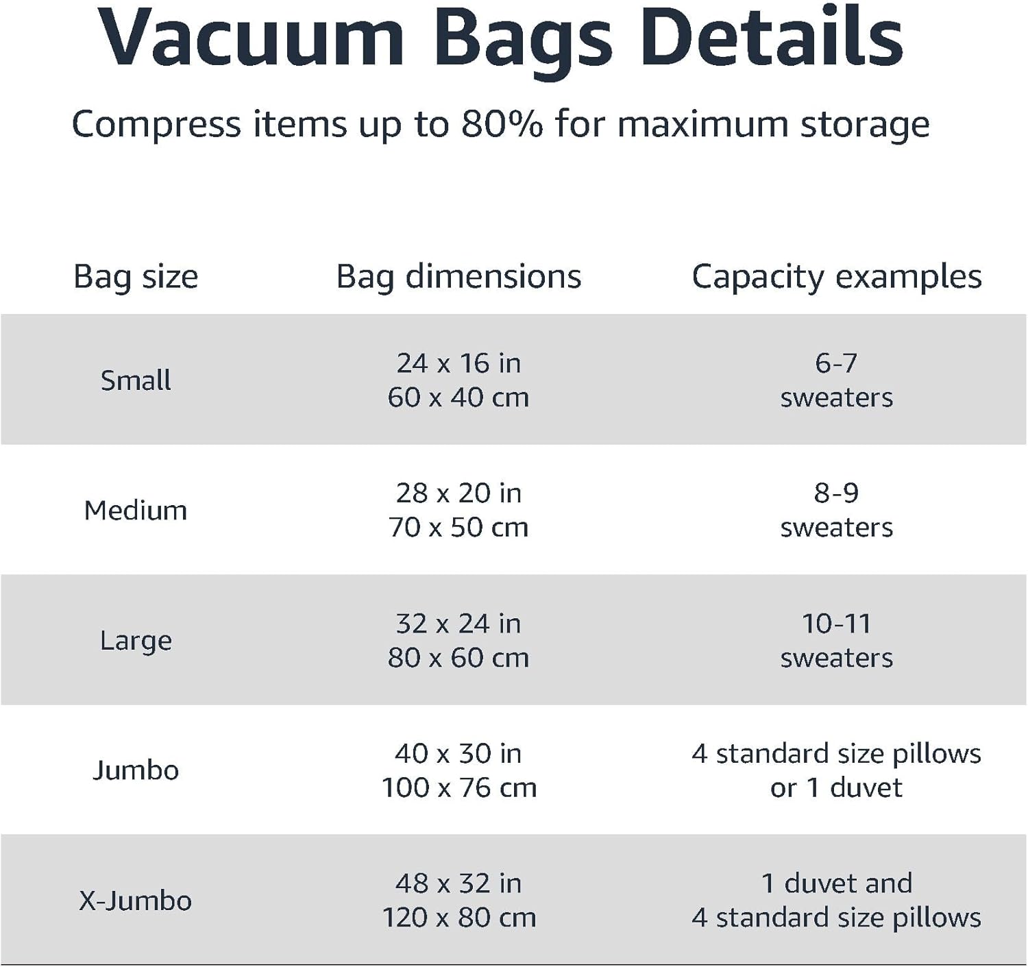 Amazon Basics Vacuum Storage Bags for Blankets, Vacuum Compression Space Saving Storage Bags with Hand Pump for Clothes Packing, X-Jumbo, 4-Pack - Image 3
