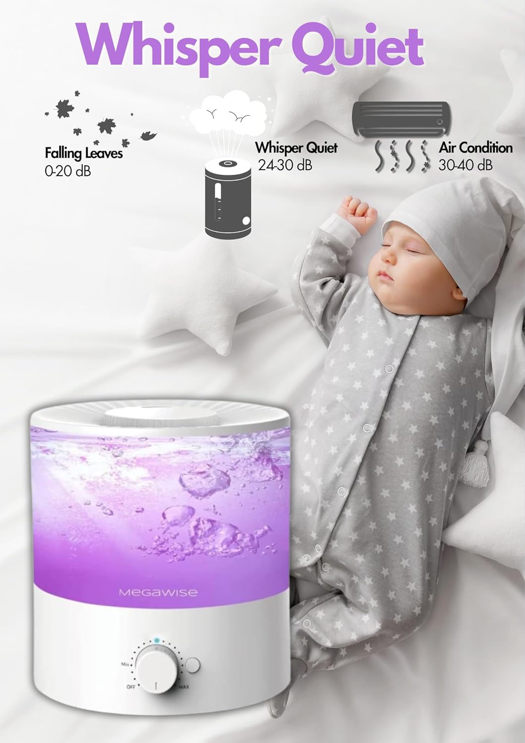 Megawise Cool Mist Humidifier with Top Refill Design, 2L Capacity, High Mist Output, No Leakage, and 7 Color Night Light - Image 5