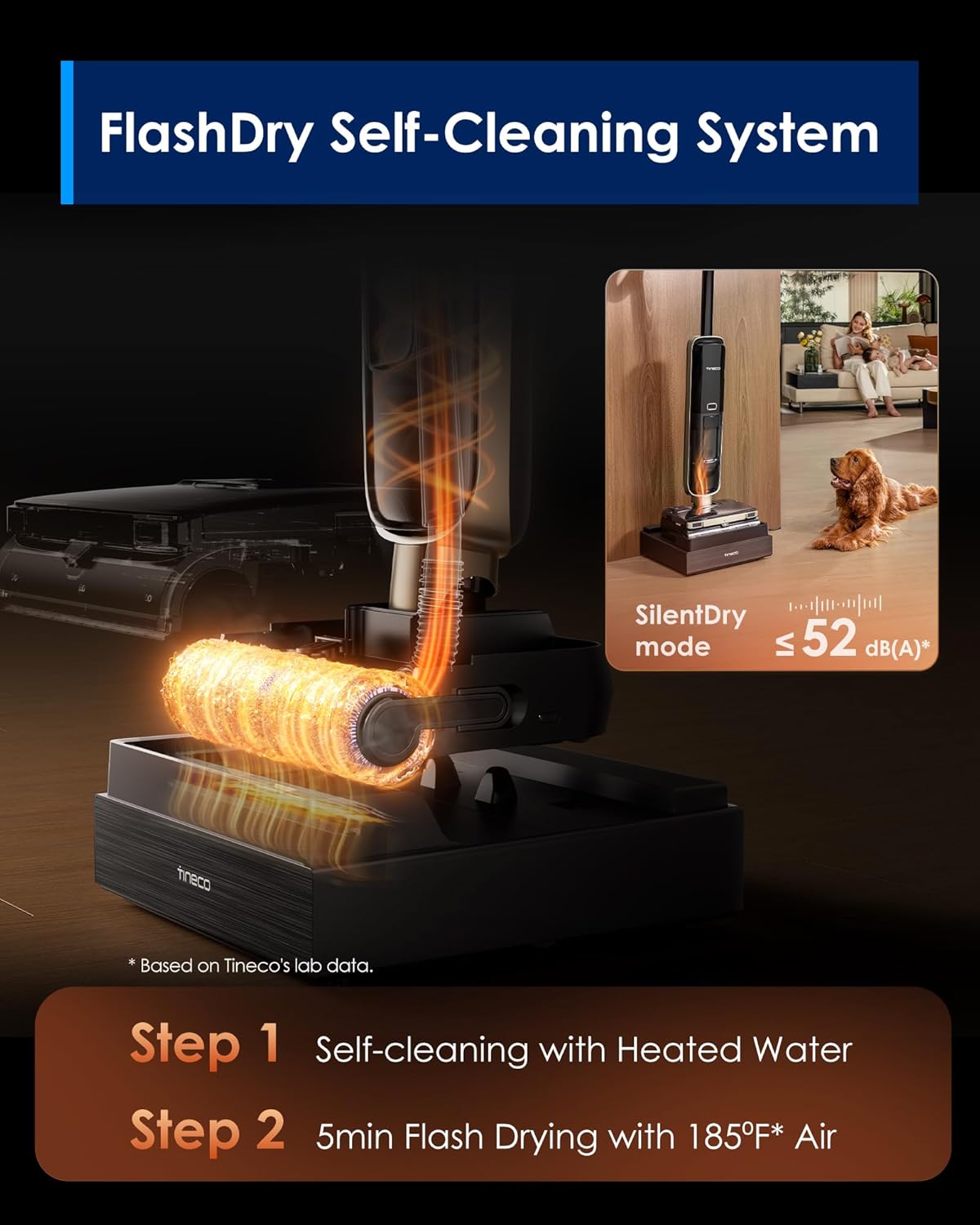 Tineco Floor ONE S9 Master Wet Dry Vacuum Cleaner, ThermoBlast Tech & Hot Water Vacuum Mop, 23kPa Suction, 65 Min Runtime, 185°F Flashdry, 3.9inch Ultra-Slim Stretch Mop - Image 8