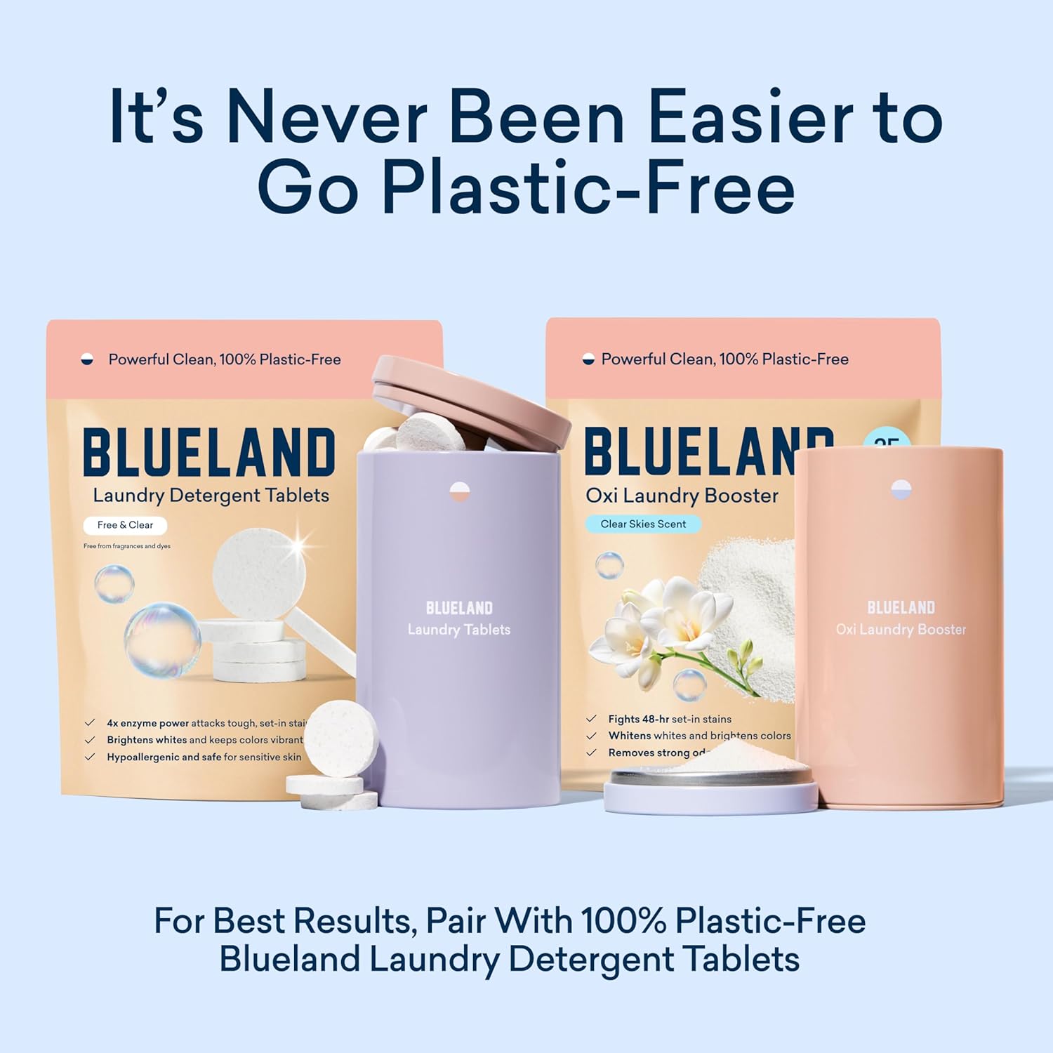 BLUELAND Oxi Laundry Booster Powder with Tin, Starter Set, Clear Skies Scent, 25 Loads, 17.6 oz, Plastic-Free, Eco Friendly, Oxy Cleaner, Stain Remover - Image 6