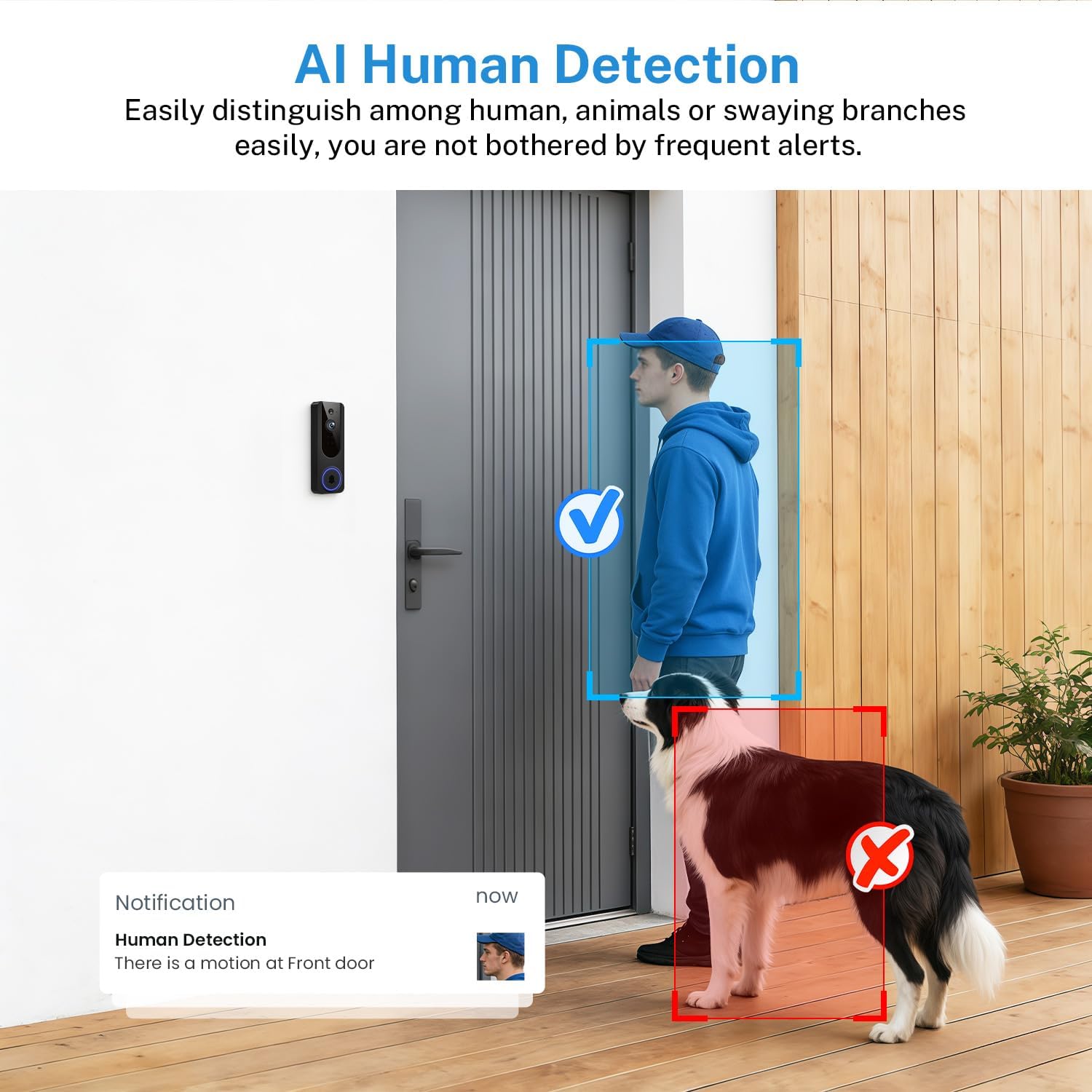 Gazing 1080P Wireless Wi-Fi Doorbell Camera for Home Safety, Night Vision, 2-Way Audio, Cloud Storage, AI Human and Motion Detection, Live View, Battery Powered, Indoor Outdoor Surveillance - Image 2
