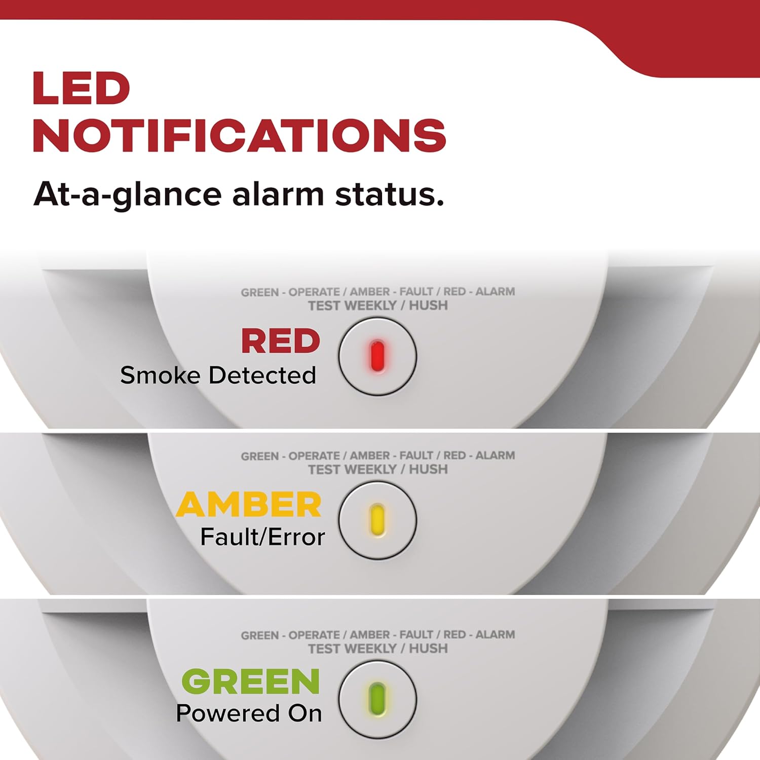 Kidde Smoke Detector, 10-Year Battery Powered, LED Warning Light Indicators - Image 8