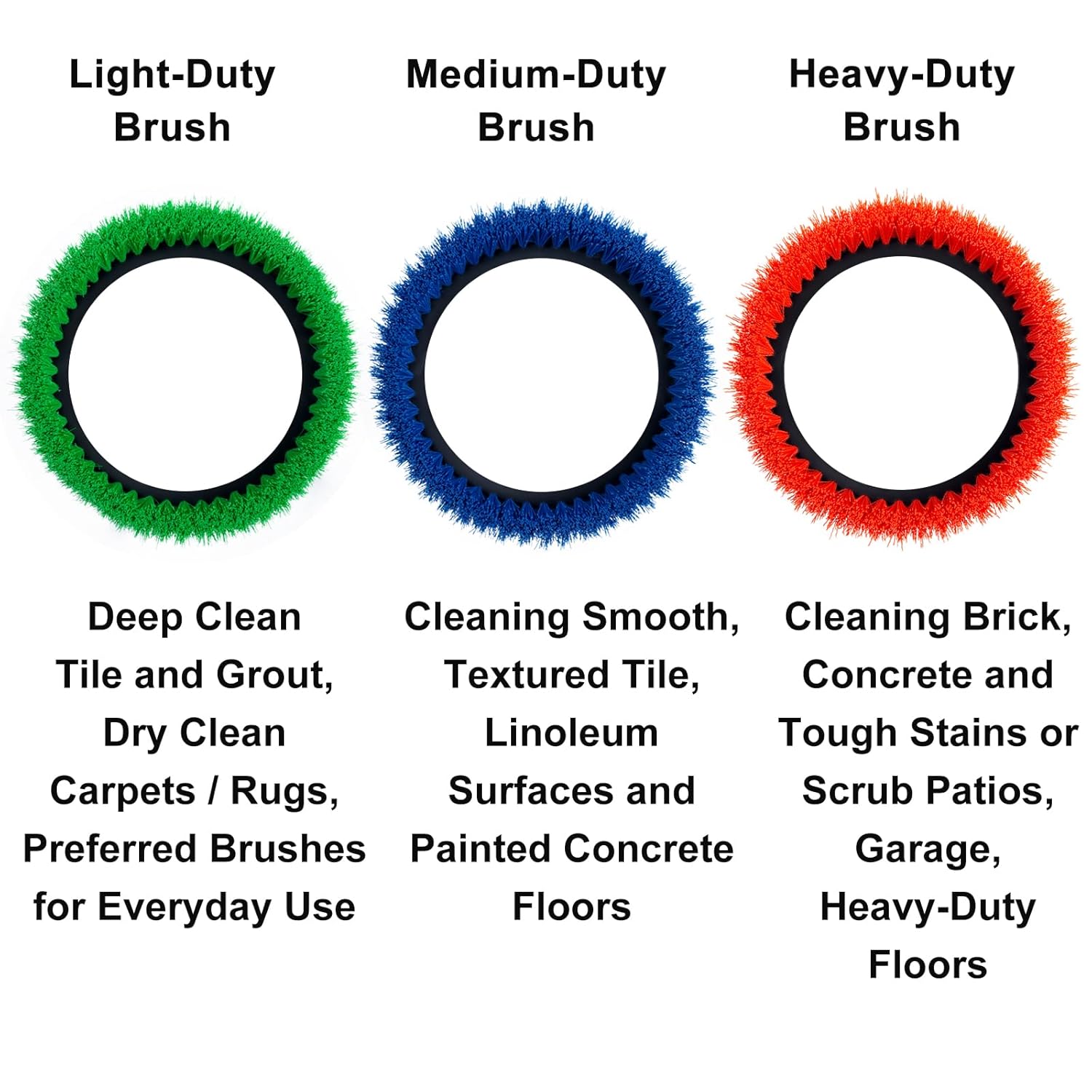 Commercial Scrub Brush for Orbital Floor Scrubber, Compatible with Oreck Orbiter XL ORB550MC, Bissell BGEM9000, 12" Diameter, Heavy-Duty Brush, Orange - Image 7