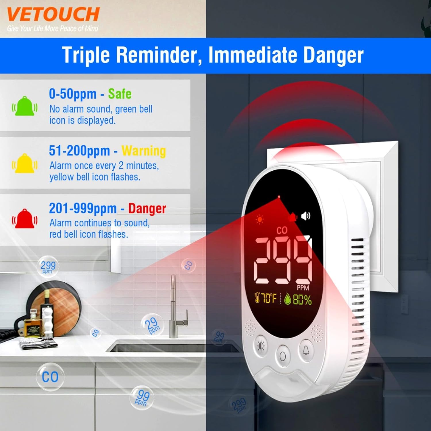 Portable Carbon Monoxide Detector Plug,Upgraded Version Configure Emergency Lighting CO Remind,Accurate Detection of CO Concentration Graded Warning, While Monitoring Temperature Humidity - Image 5