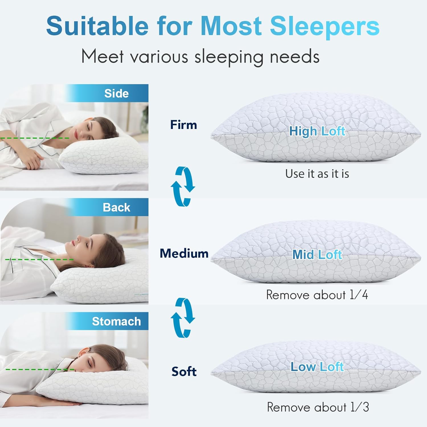 QUTOOL Cooling Pillow for Sleeping 2 Pack, Luxury Shredded Memory Foam Bed Queen Pillows Set of 2, Cool Pillow for Hot Sleepers Adjustable Firm Pillow for Side, Back, Stomach Sleepers Soft Yet Support - Image 5