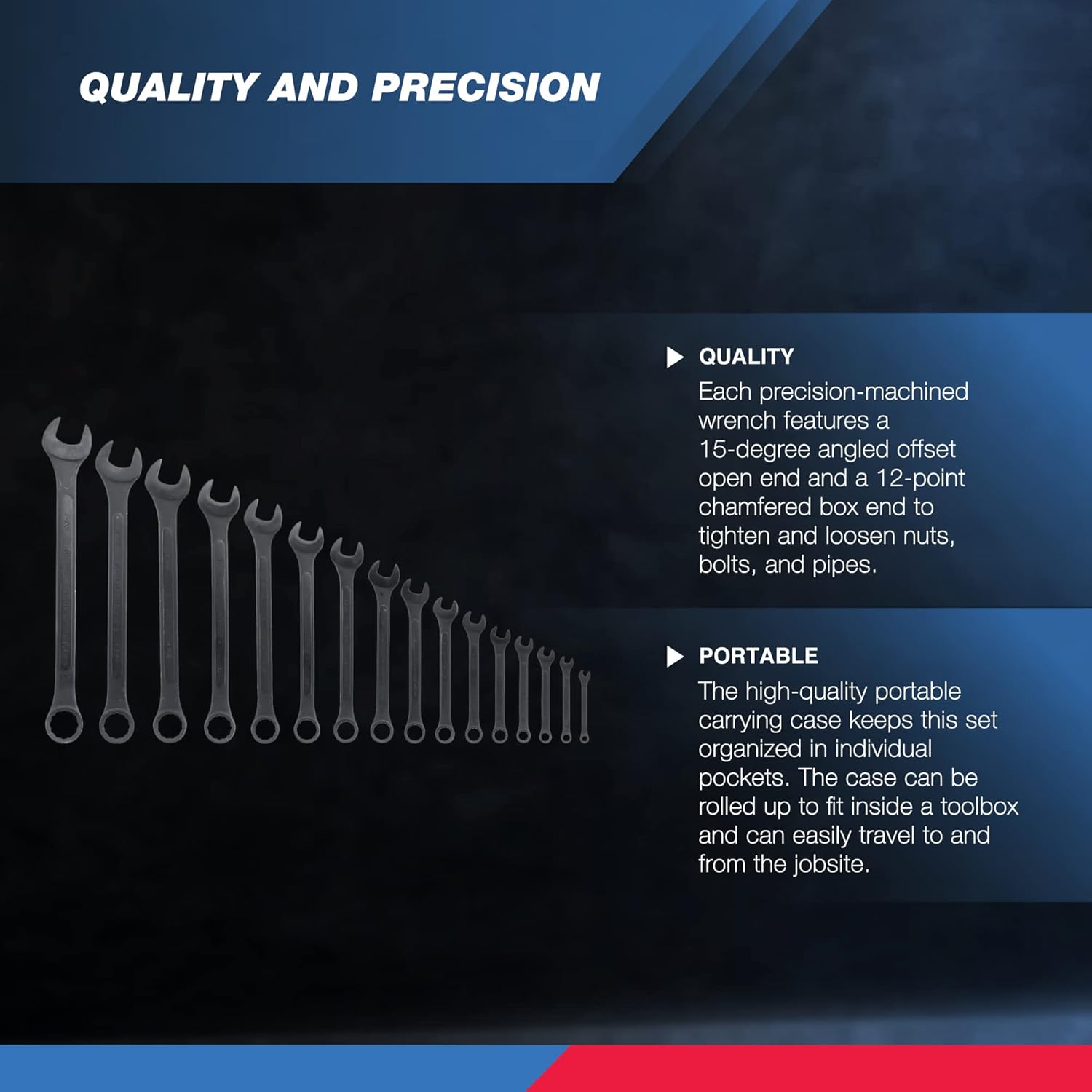 Neiko 03574A Jumbo Combination Wrench Set | 16 Piece | SAE | 1/4” to 1-1/4” | Raised Panel Construction - Image 3
