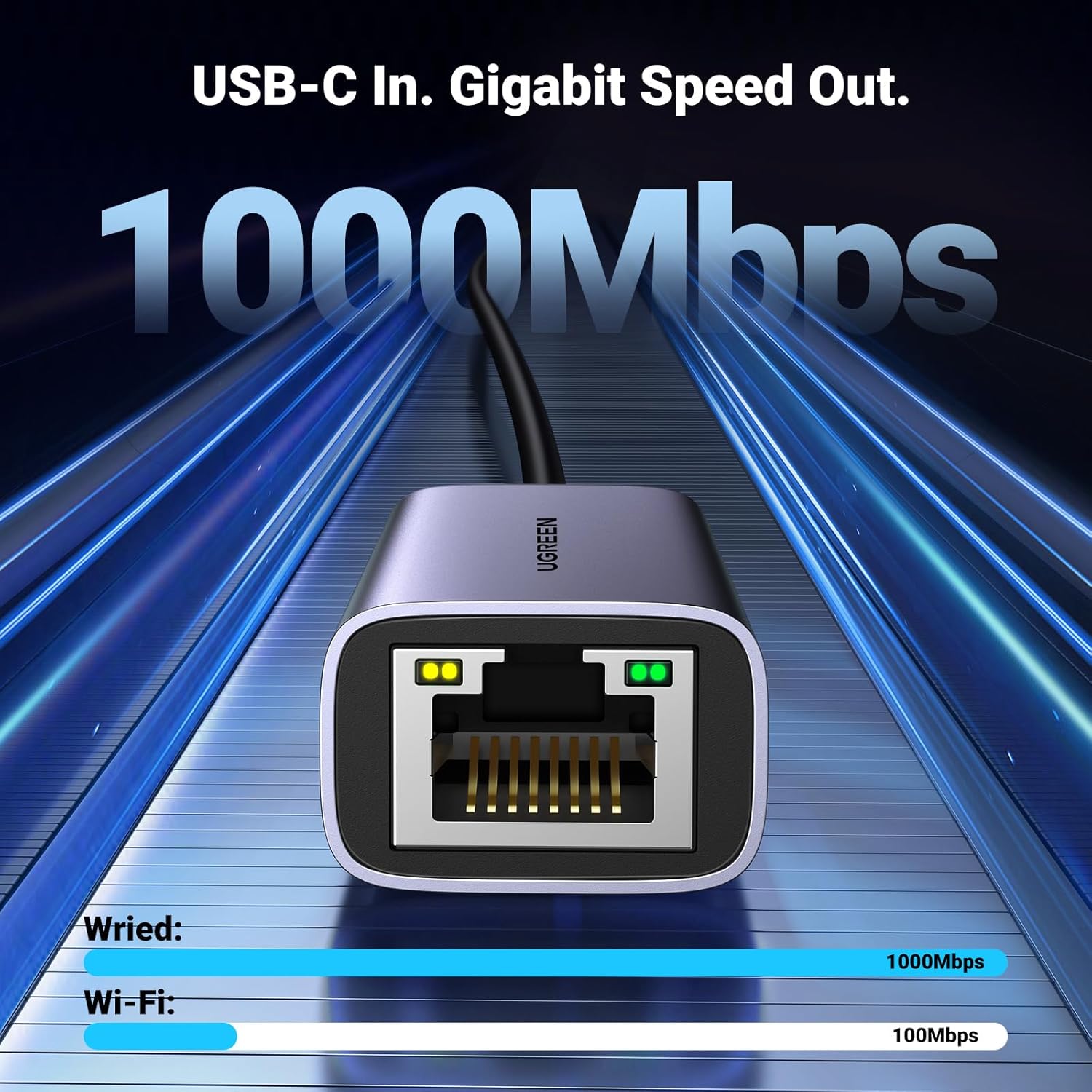 UGREEN USB C to Ethernet Adapter, Plug and Play 1Gbps Ethernet Adapter, Aluminum Case, (Thunderbolt 4/3 Compatible) to RJ45 Network Dongle, Compatible for MacBook Pro/Air, iPhone 17 Pro/Max, iPad, XPS - Image 2