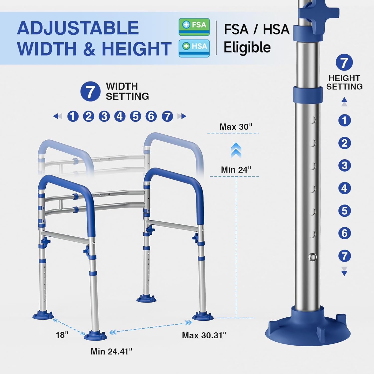 Foldable Toilet Safety Rails for Seniors - Adjustable Toilet Safety Frame & Toilet Handles for Elderly & Disabled, Fits Most Toilets, 350lb Capacity, Blue - Image 2