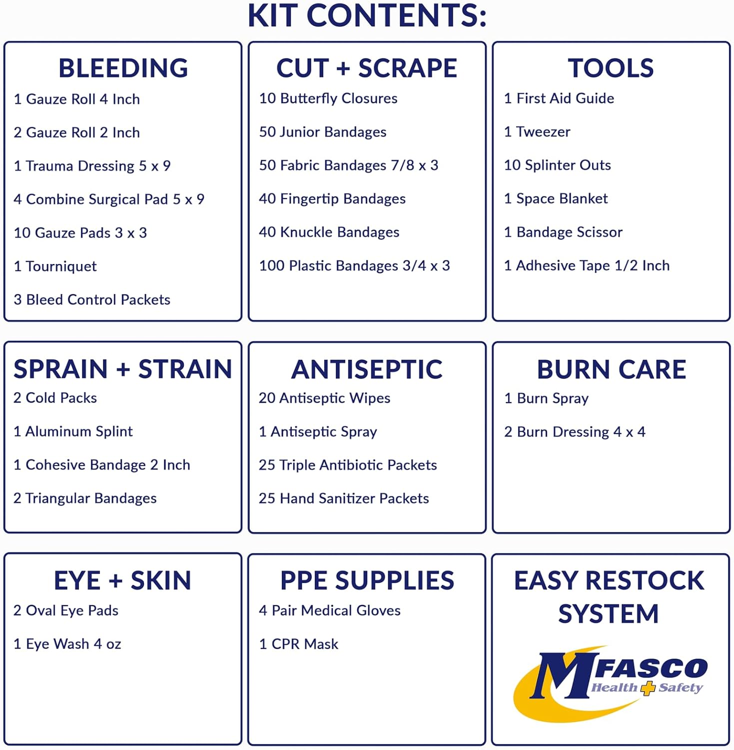MFASCO OSHA/ANSI 2021 Class B Compliant First Aid Cabinet - Large 3-Shelf Wall Mount Kit for Office, Commercial Businesses - Complete Metal First Aid Box with Supplies - No Medications - Image 5