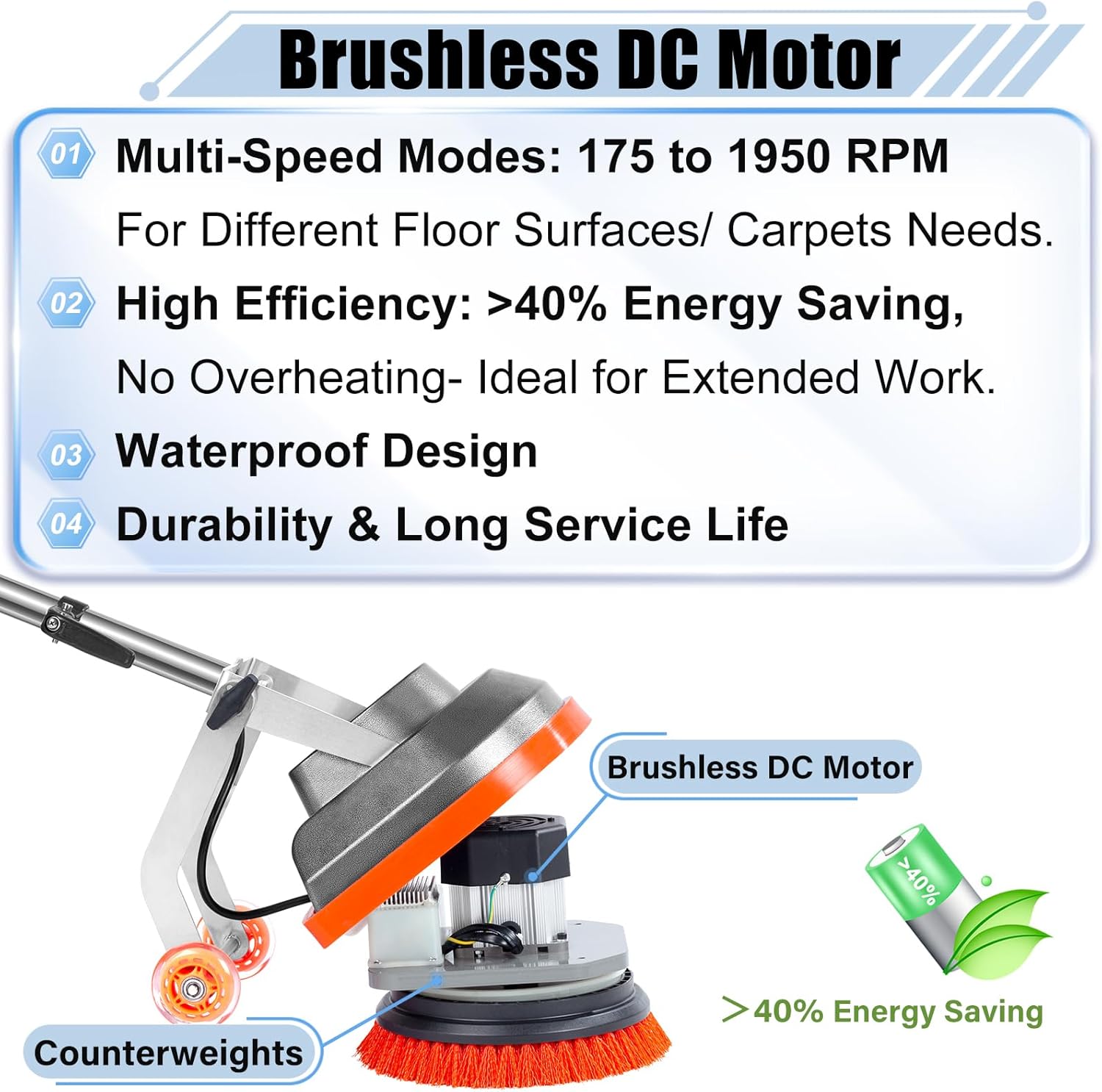 Commercial Floor Scrubber Machine, 13" Heavy Duty Orbital Floor Cleaner Buffer and Polisher- Deep Cleaning Hard Floors and Carpets with Ease, 3 Brushes & 3 Cleaning Pads, Orb-6 - Image 4