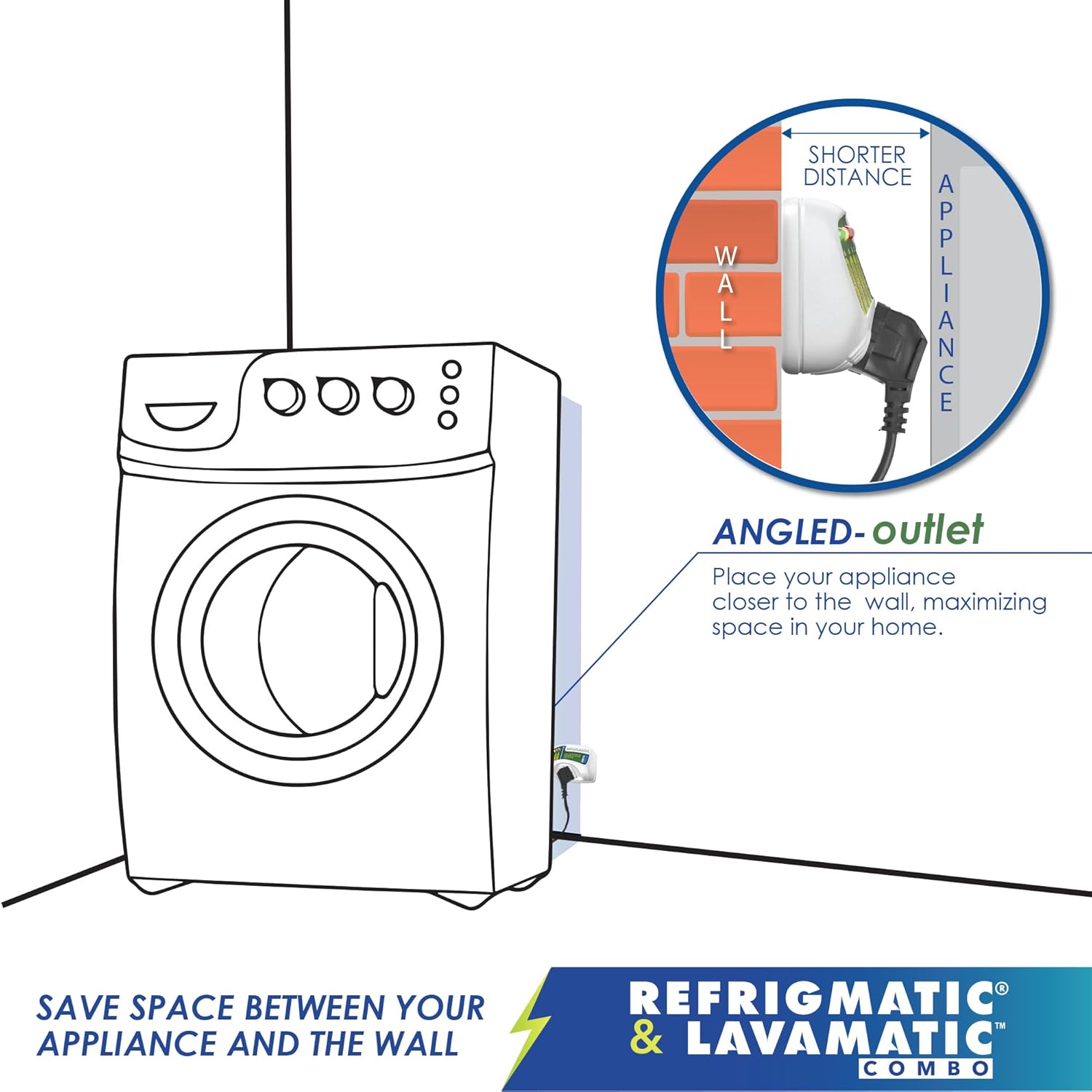 Two Electronic Voltage & Surge Protector Combo - Protect your Refrigerator and Washing Machine Against High and Low Voltage, Brownouts and Spikes - Image 5