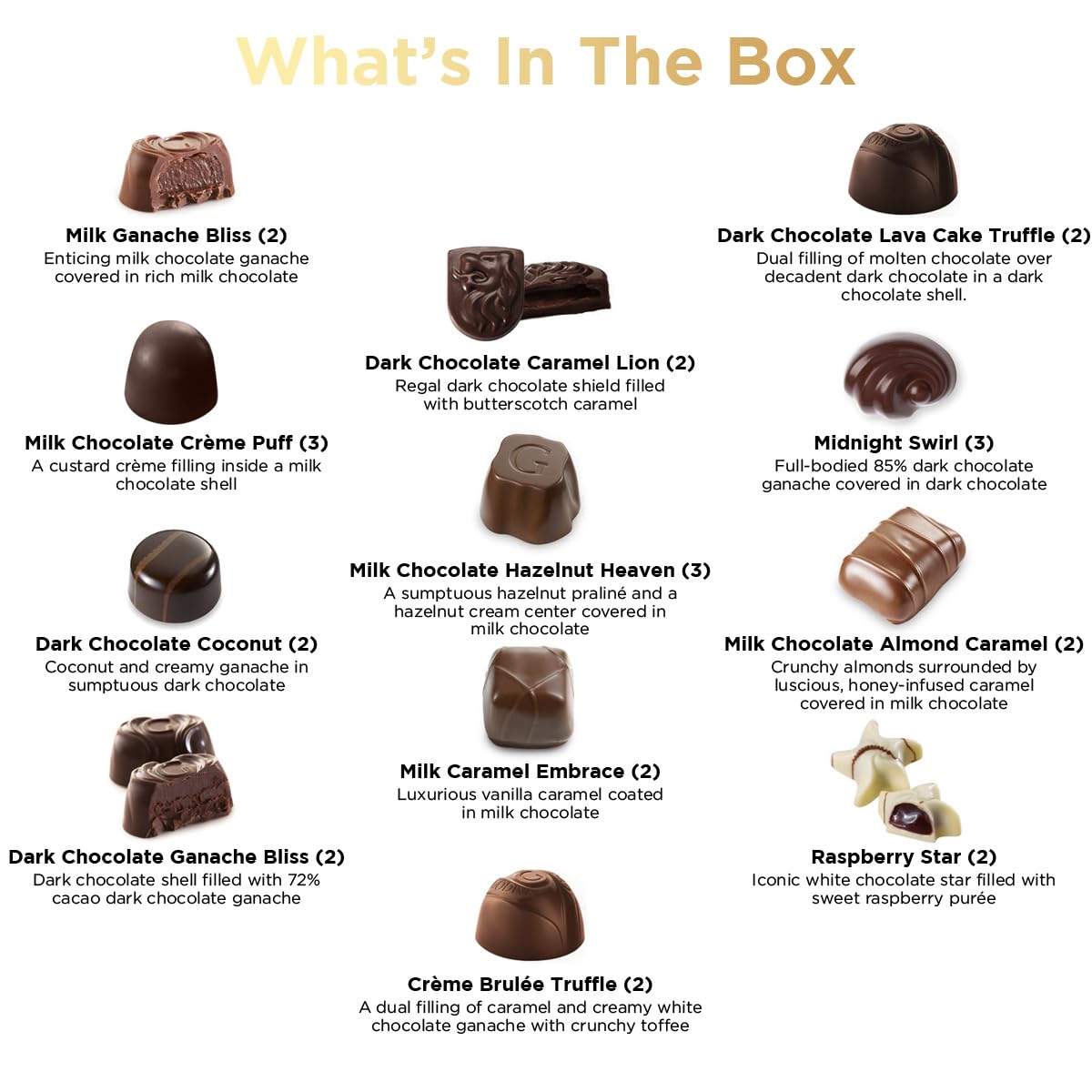 Gourmet Chocolate Gift Box Valentines, 27 Chocolates Pack of Premium Belgium Assorted Chocolate, Ideal for Easter Gift Basket and Holiday Celebrations 11.3 OZ - Image 6