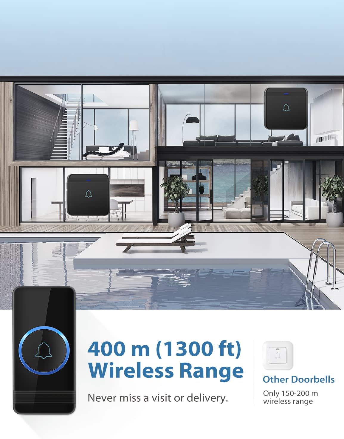 AVANTEK Wireless Doorbell, D-3B Waterproof Door Chime Kit Operating at over 1300 Feet with 2 Plug-In Receivers, 52 Melodies, CD Quality Sound and LED Flash - Image 3
