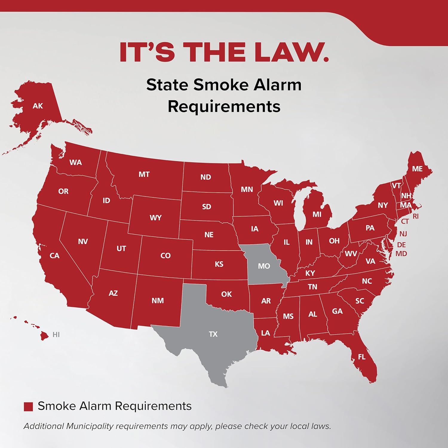 Kidde Smoke Detector, 10-Year Battery Powered, LED Warning Light Indicators - Image 11