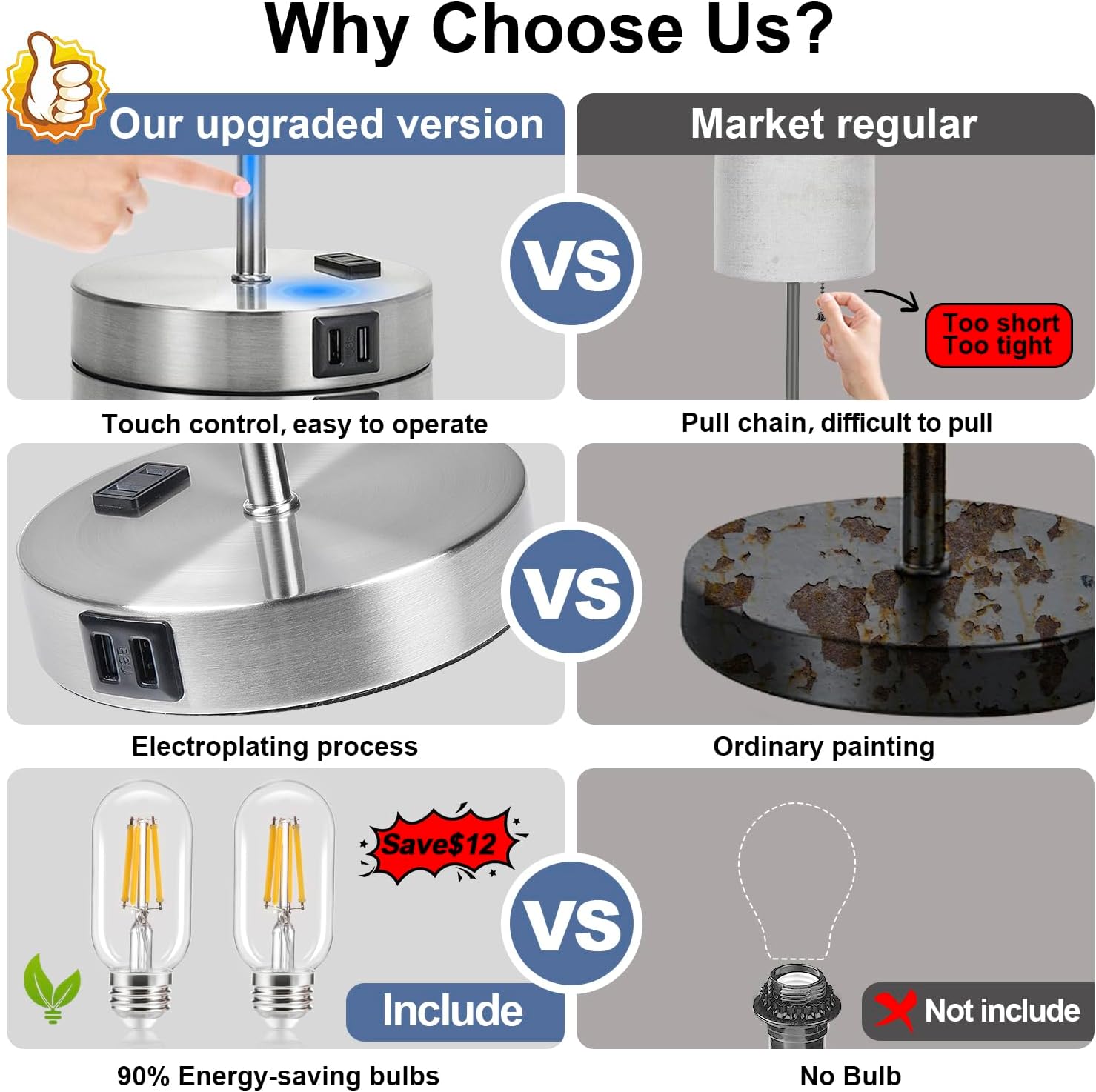 Set of 2 Touch Control Table Lamps with 2 USB & AC Outlet, 3-Way Dimmable Bedside Nightstand Lamps for Bedroom Living Room Nursery, 800 Lumens 5000K Daylight Bulbs Included - Image 3