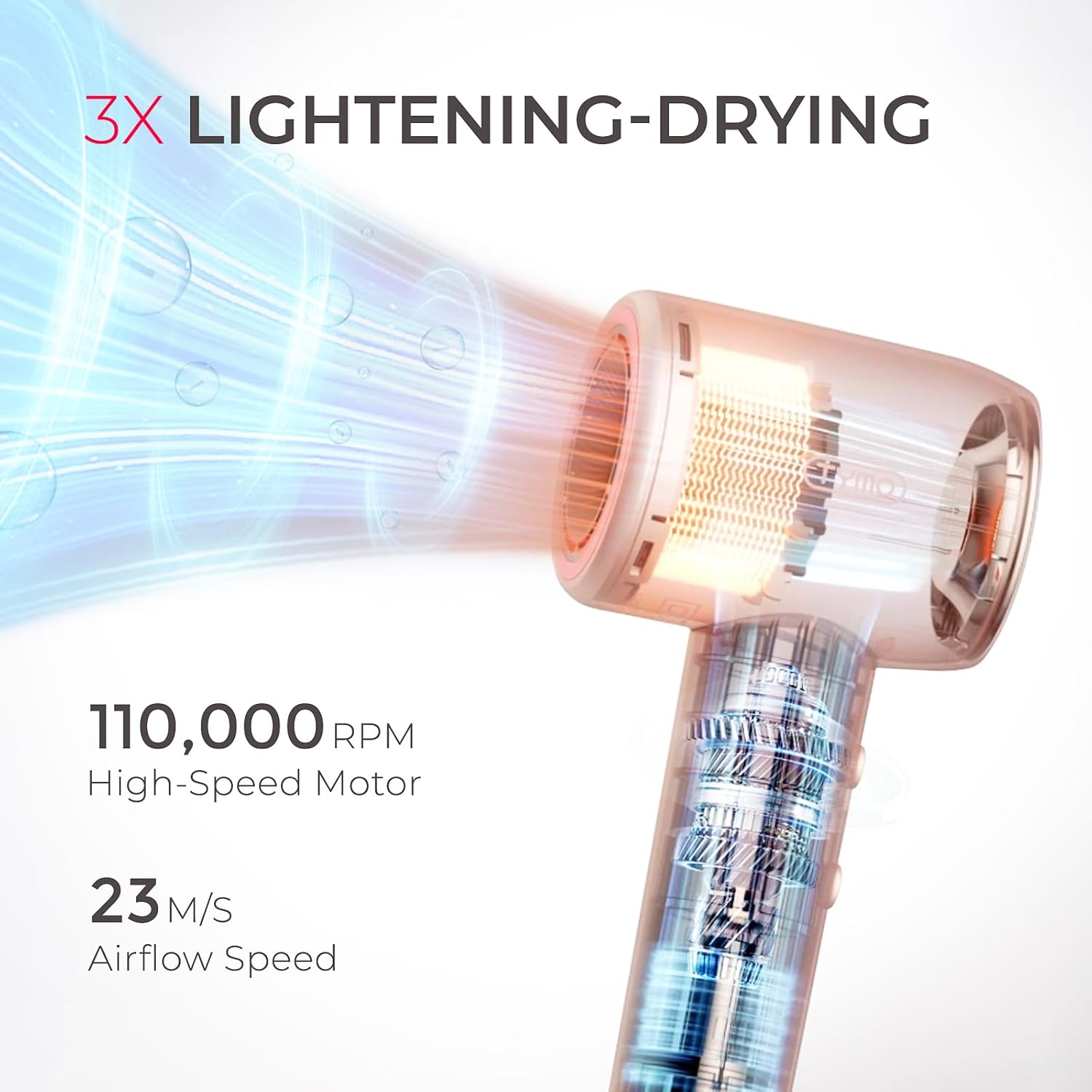 Blow Dryer with Comb, TYMO AIRHYPE Compact 200 Million lonic Hair Dryer with Diffuser, Fast Dry Pink Blow Dryer for Women 110,000RPM Portable Hairdryer for Curly Hair, 4 Temps & 2 Speeds - Image 2