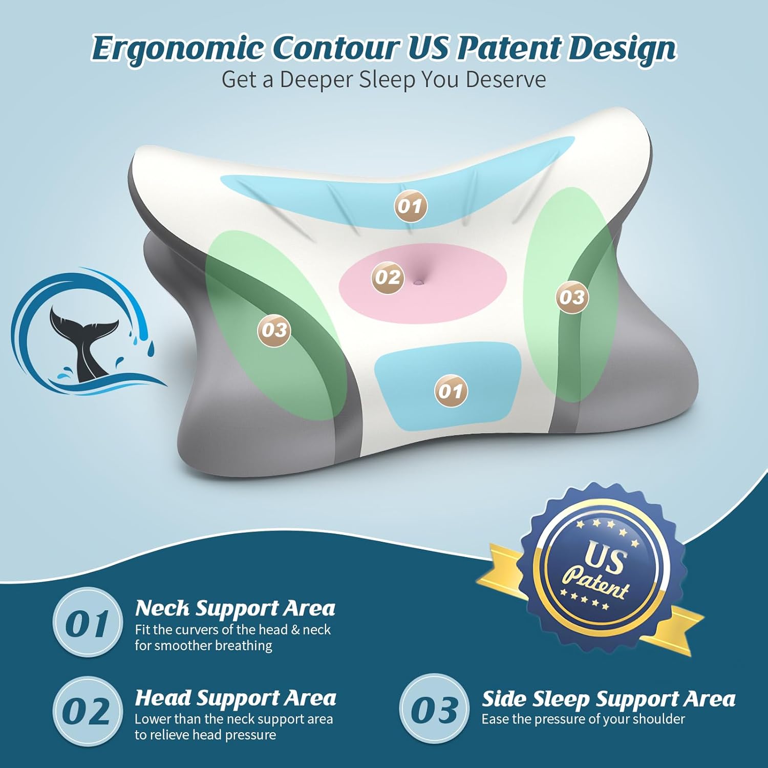 Cervical Neck Pillow for Pain Relief, Bed Pillows for Sleeping, Ergonomic Cooling Pillow, Orthopedic Contour Pillow for Side Back Stomach Sleepers,Neck Support Memory Foam Pillows with Pillow Covers - Image 4