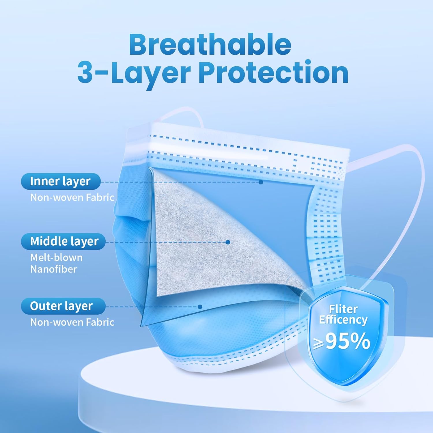 Borje Blue Disposable Face Mask 100 Pcs Blue Face Masks 3 Ply Protection Masks - Image 2