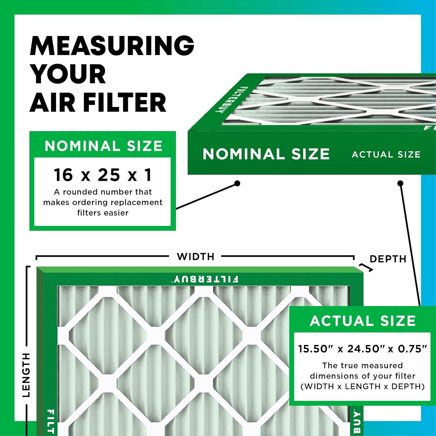 Filterbuy 16x25x1 Air Filter MERV 8 Essential Dust & Allergy Defense (4-Pack), Electrostatic Pleated HVAC AC Furnace Filters Replacement, Made in USA (Actual Size: 15.50 x 24.50 x 0.75) - Image 2
