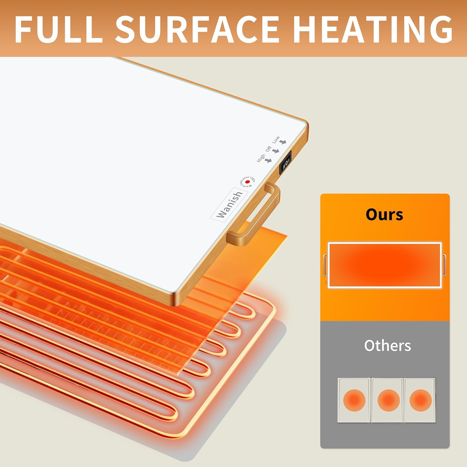 Electric Warming Tray (L 32”x12”),Food Warmers for Parties Buffet with Thermostat&Full Surface Heating,Tempered Glass Warming Mat for Food, Temperature Adjustable Gold Handles Food Warming Mat,White - Image 8
