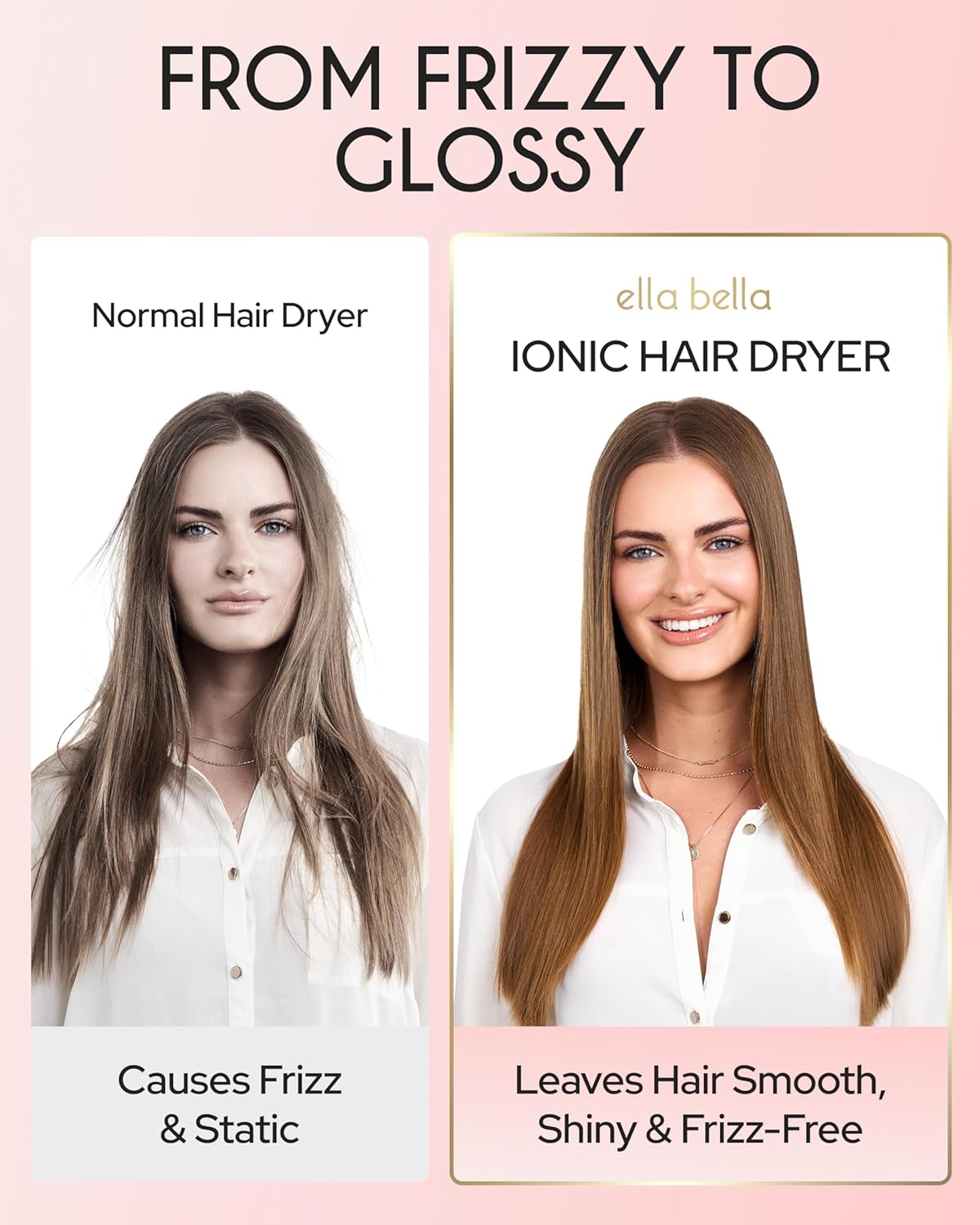 ELLA BELLA® Professional Ionic Hair Dryer with Diffuser • Negative Ion Blow Dryer • Suitable All Hair Types • Intelligent Heat Control & Rapid Drying Speeds • Lightweight Design • Low Noise Technology - Image 6