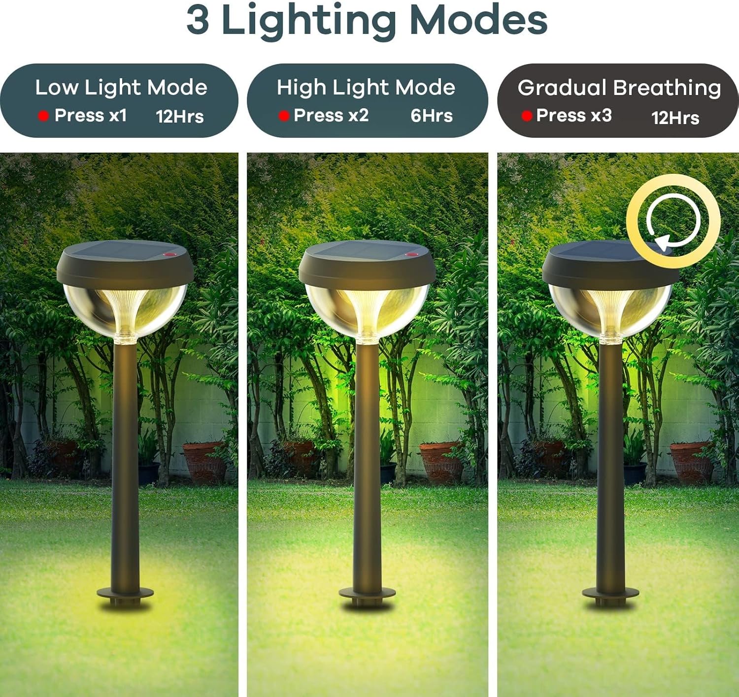 Linkind Solar Pathway Lights 8 Pack, Solar Lights Outdoor Warm White Waterproof, Adjustable Solar Powered for Walkway Yard Garden Driveway Backyard - Image 4