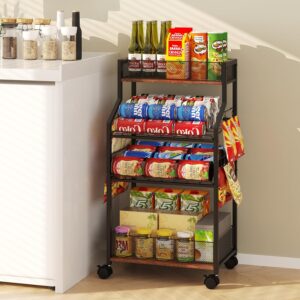 Can Organizer for Pantry – Ro...