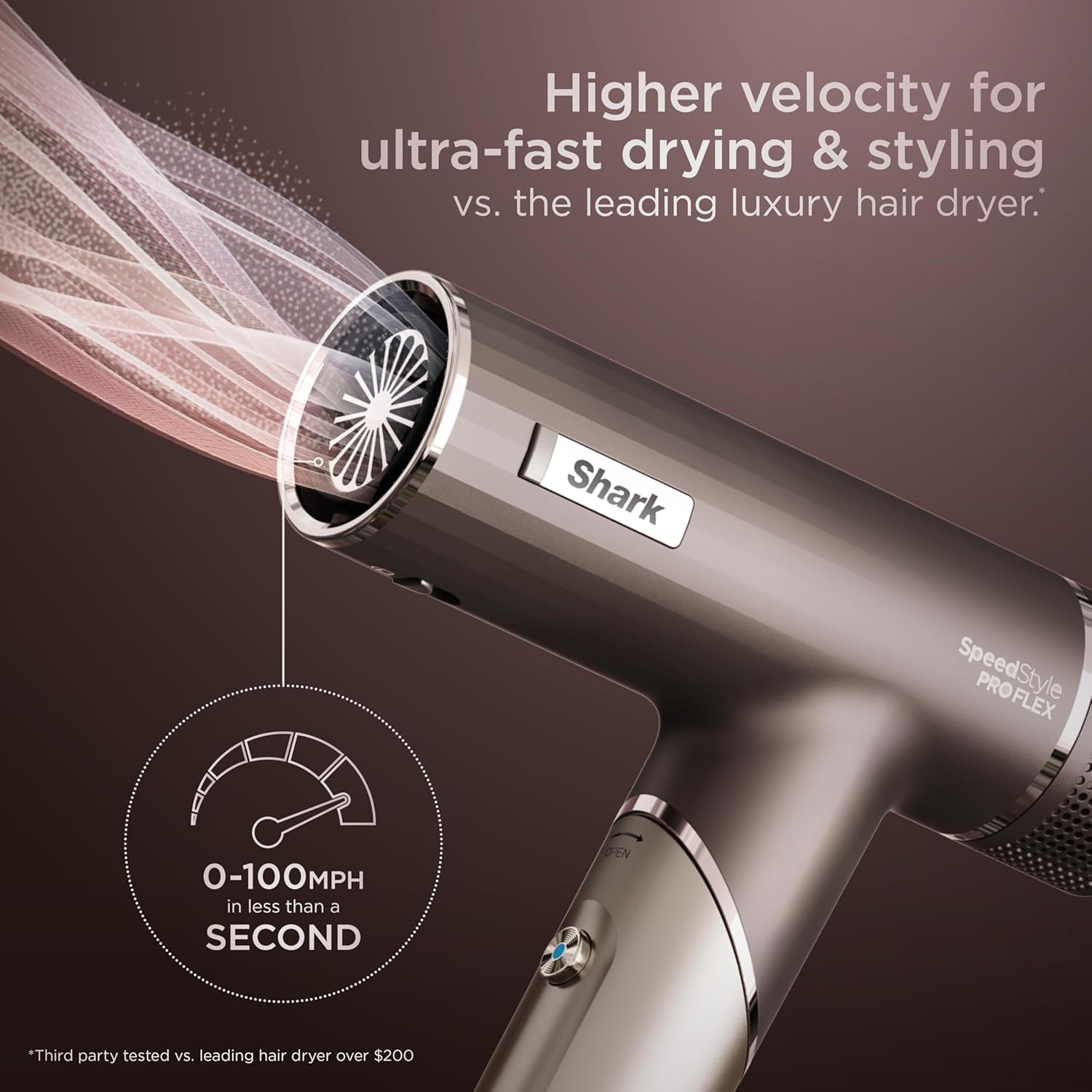 Shark SpeedStyle Pro Flex Professional Performance High-Velocity Hair Dryer System with Scalp Shield & IQ Speed Styling and Drying Suite, Lightweight, Ionic, No Heat Damage, Mocha Silver, HD542 - Image 3