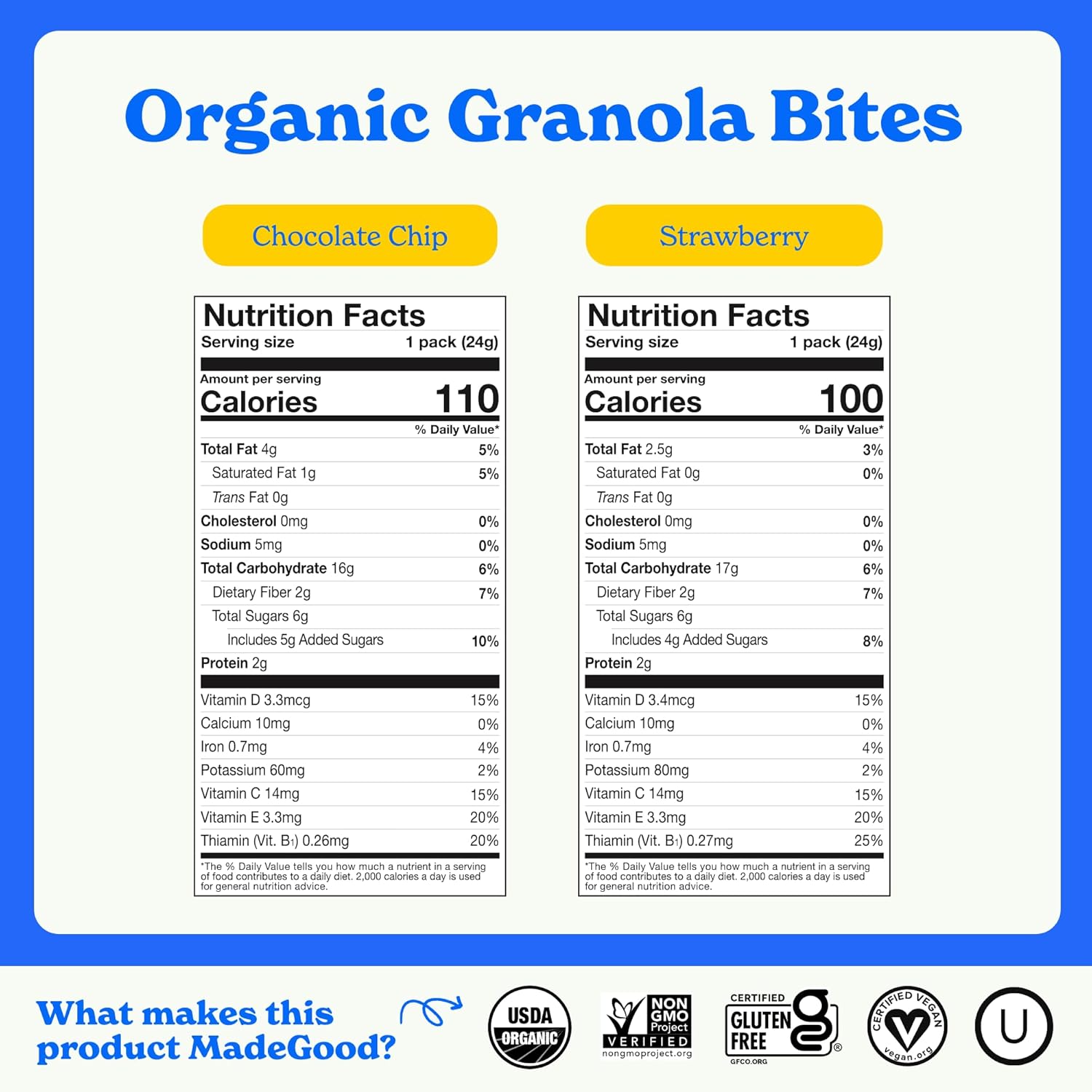 MadeGood Granola Bites Chocolate Chip & Strawberry Variety Pack (28 Count) Gluten Free and Organic Snacks - Image 2