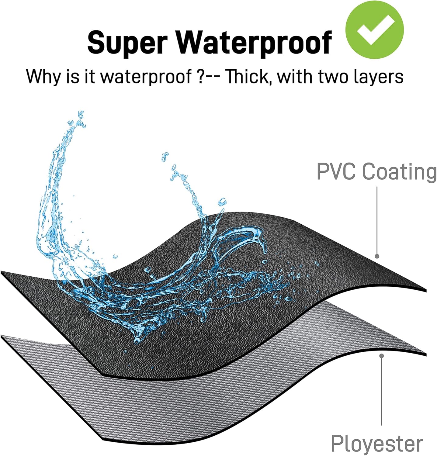 Waterproof Apron with Comfortable Adjustable Bib Rubber Vinyl Dishwasher Heavy Duty Apron for Men Women Dishwashing - Image 2