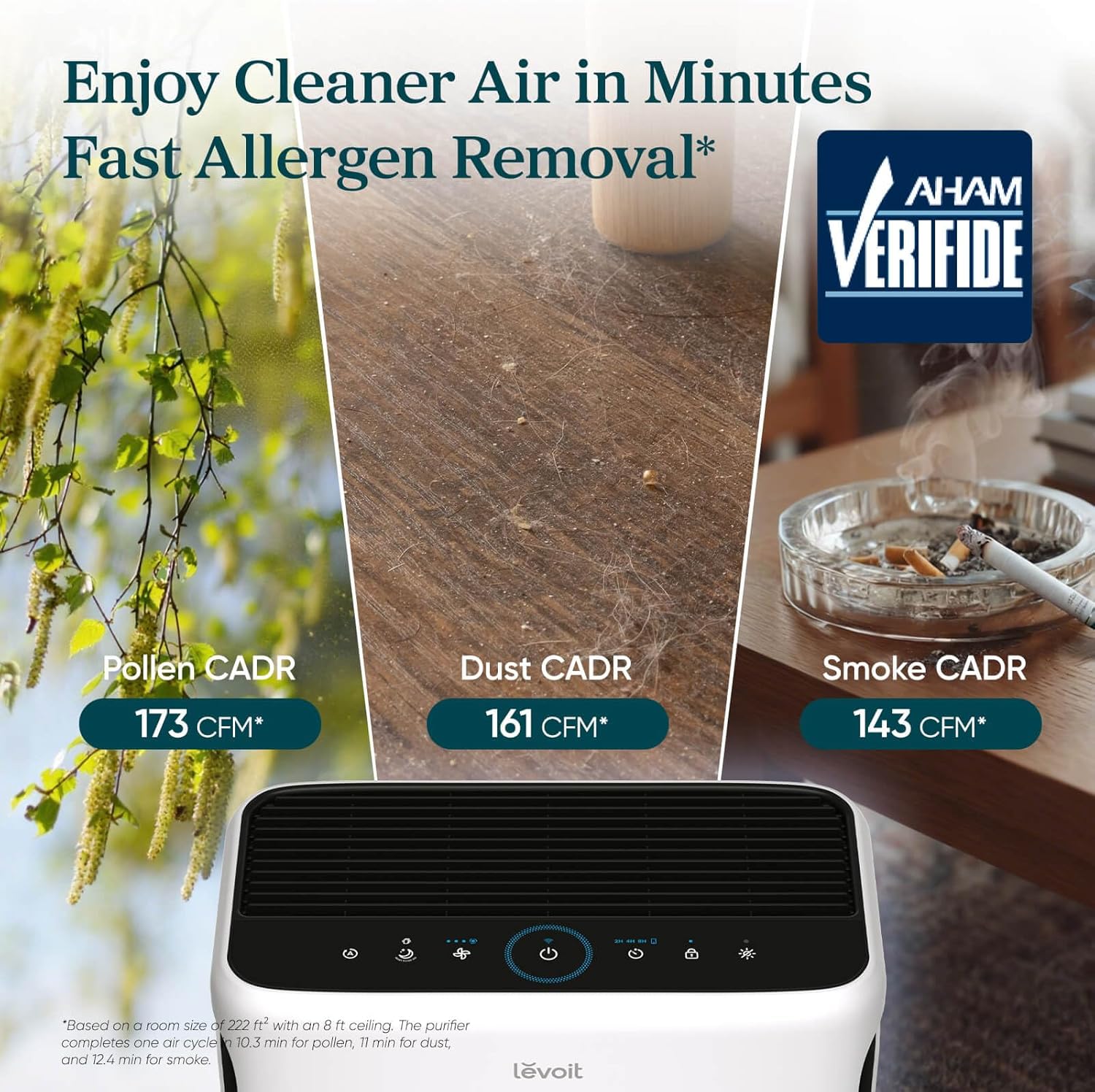 LEVOIT Air Purifier for Home Large Room Up to 1073Ft² with Air Quality Monitor, AHAM VERIFIDE, Smart WiFi, Washable Pre-Filter, HEPA Sleep Mode for Pets, Allergies, Dust, Pollen, Vital 100S-P, White - Image 3