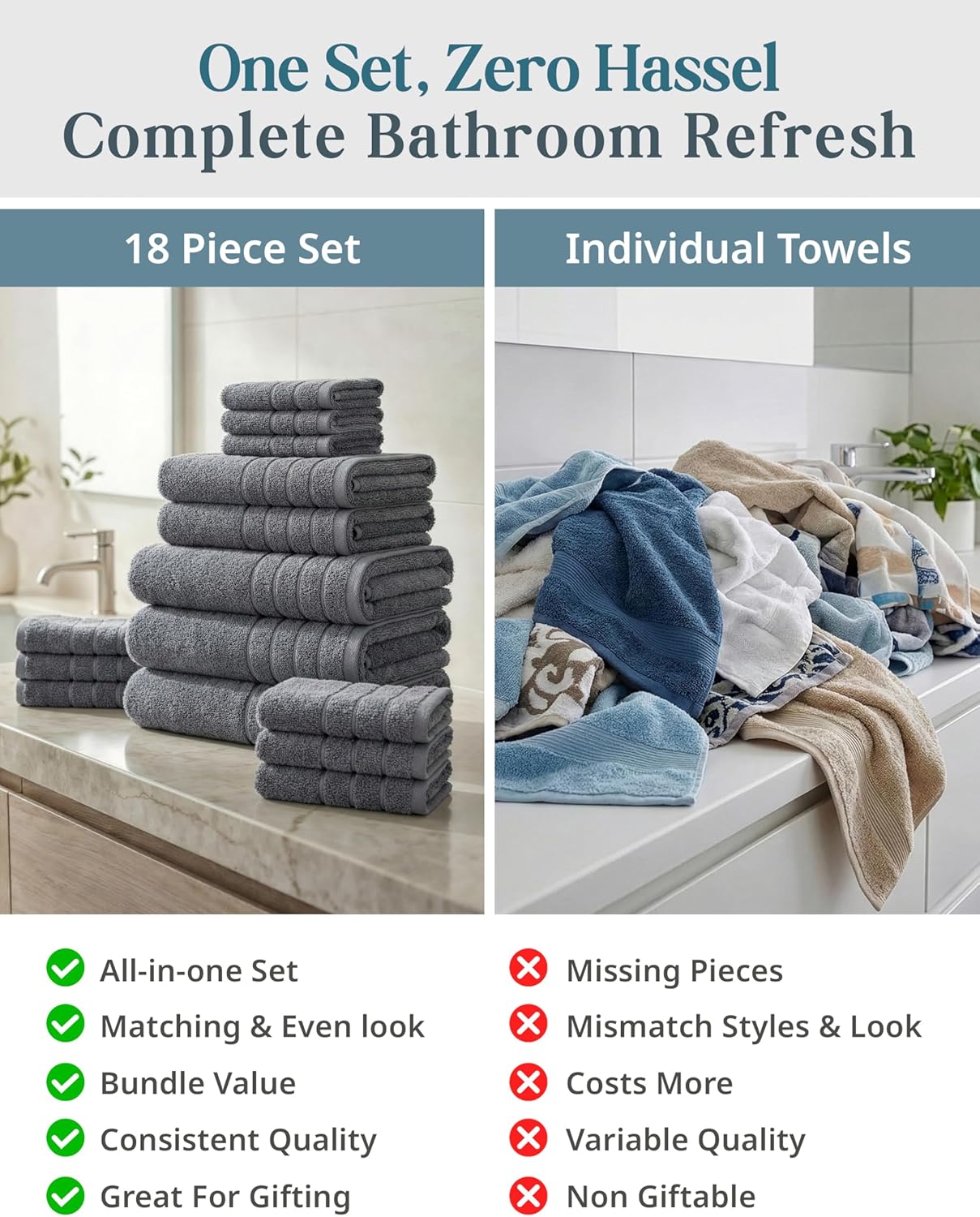 Casa Platino Cotton Towels Set for Bathroom - 18 Pc Family Pack - Super Soft & Quick Dry - 6 Bath, 6 Washcloth, 6 Hand Towels - Oeko TEX Certified, Machine Washable & Durable - Cool Grey - Image 4