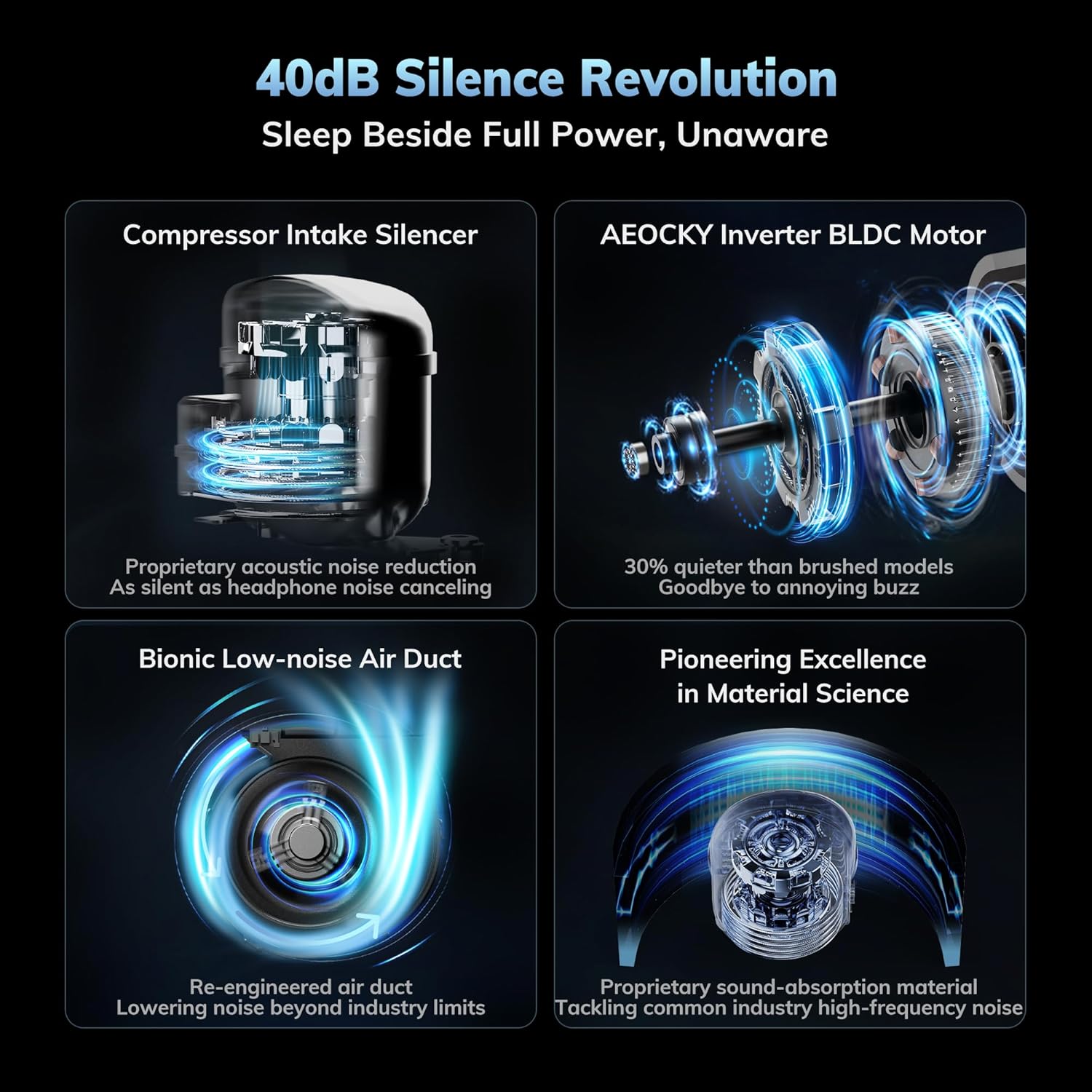 3500 Sq.Ft Basement Dehumidifier,AEOCKY Max 50 Pint/D Drain Hose Dehumidifier for Home,Bedroom,Bathroom,Room,Intelligent Humidistat,Quiet - Image 5