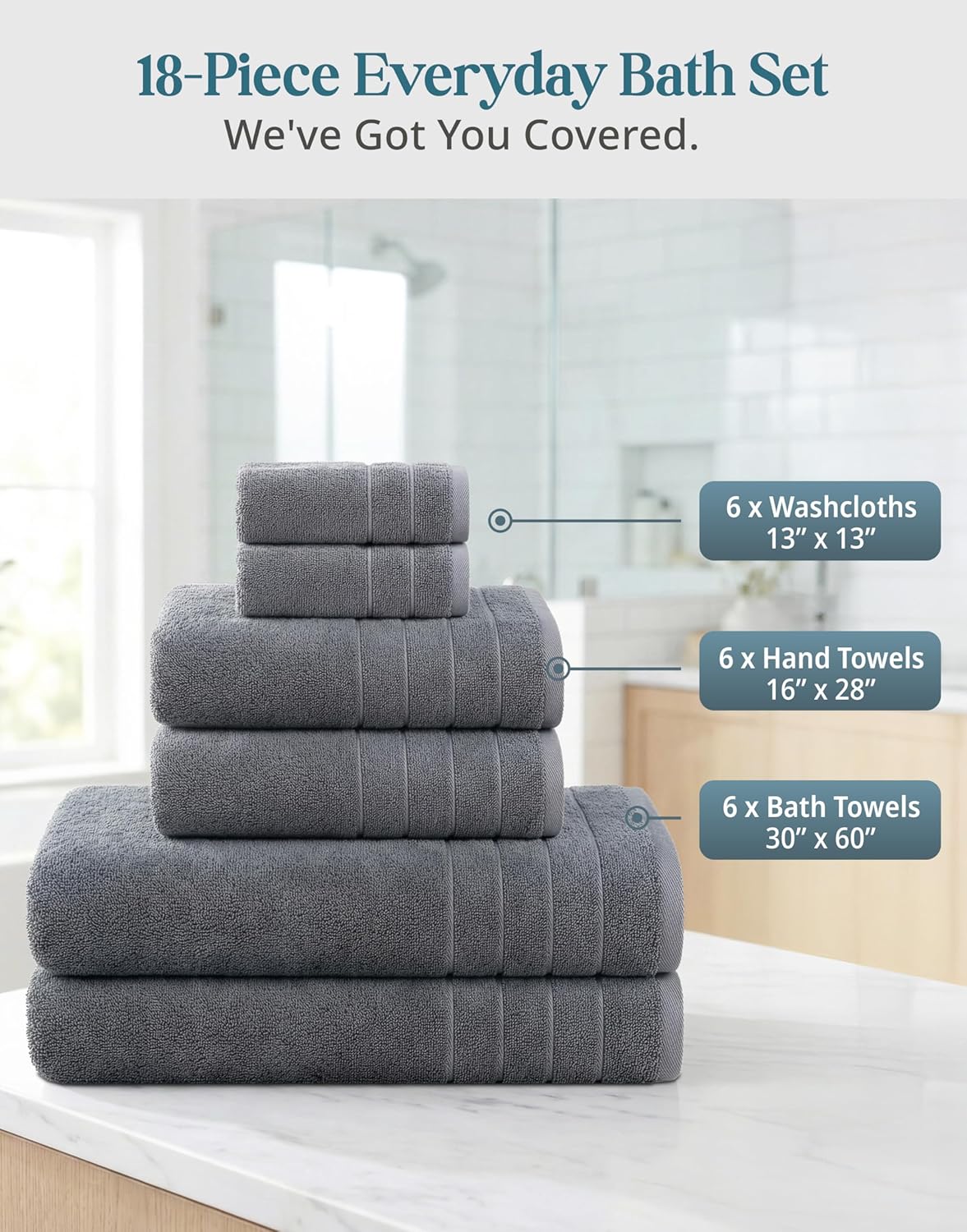 Casa Platino Cotton Towels Set for Bathroom - 18 Pc Family Pack - Super Soft & Quick Dry - 6 Bath, 6 Washcloth, 6 Hand Towels - Oeko TEX Certified, Machine Washable & Durable - Cool Grey - Image 2