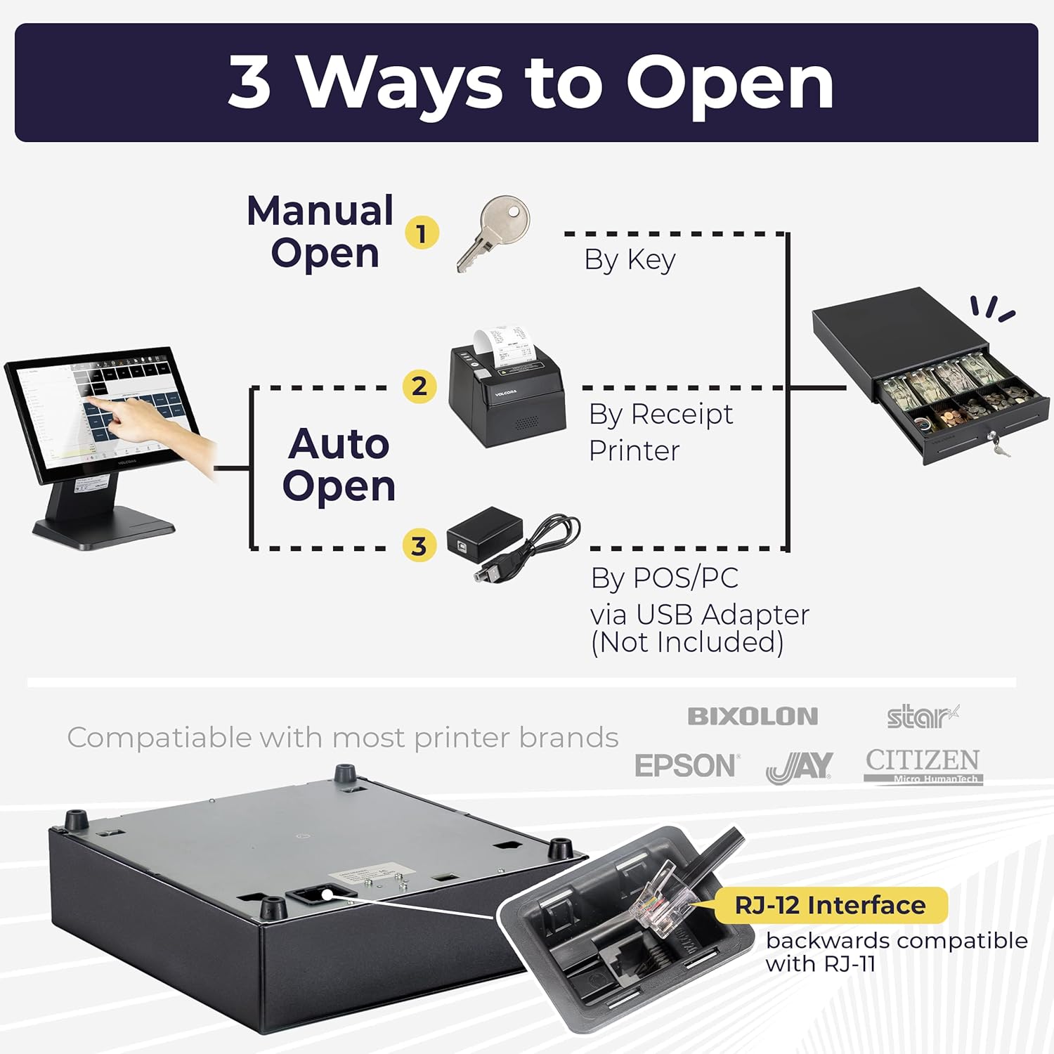 Volcora 13" Electronic Cash Register Drawer for Point of Sale (POS) System with 4 Bill 5 Coin Cash Tray, Removable Coin Compartment, 12-24V, RJ11/RJ12 Key-Lock, Black - for Small Businesses - Image 4