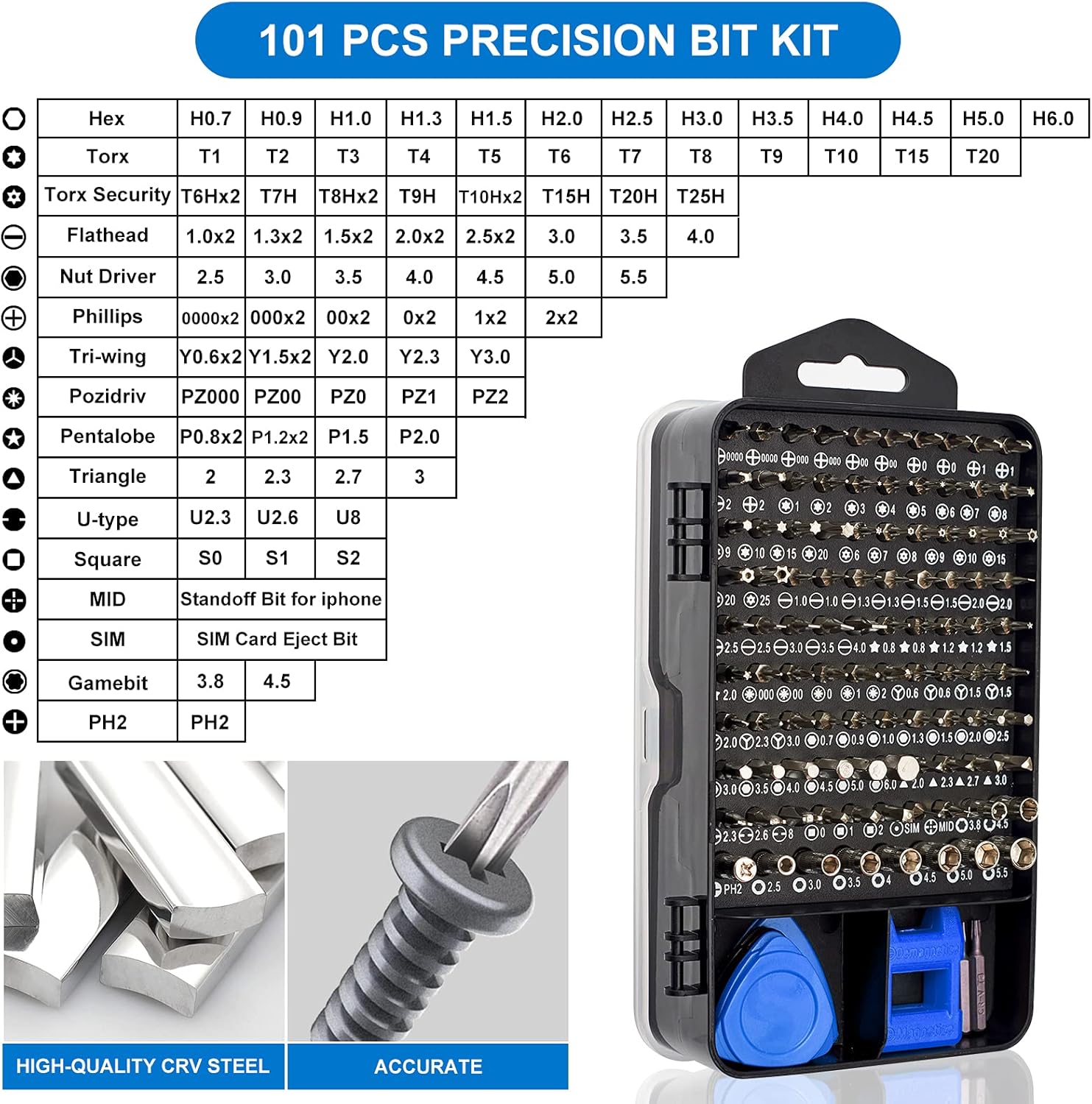 STREBITO Precision Magnetic Screwdriver Set 124-Piece Electronics Tool Kit with 101 Bits, for Computer, Laptop, Cell Phone, PC, MacBook, iPhone, PS4, PS5, Xbox Repair - Image 7