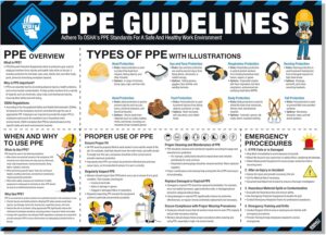 PPE Safety Poster 18″x24̸...