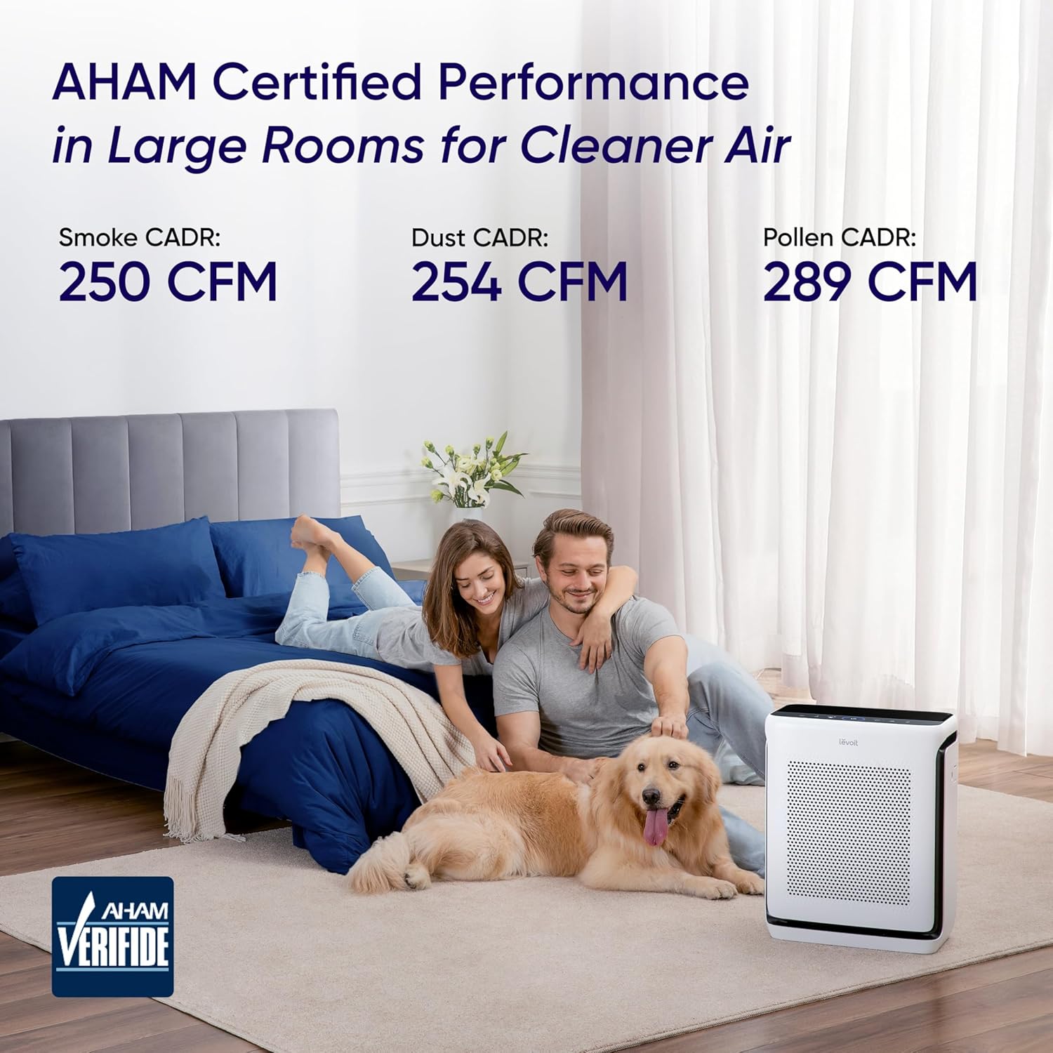 LEVOIT Air Purifiers for Home Large Room Up to 1875 Ft² with Washable Pre-Filter, AHAM VERIFIDE, Air Quality Monitor, HEPA Sleep Mode for Allergies, Pet Hair in Bedroom, Vital 200S-P, White - Image 4