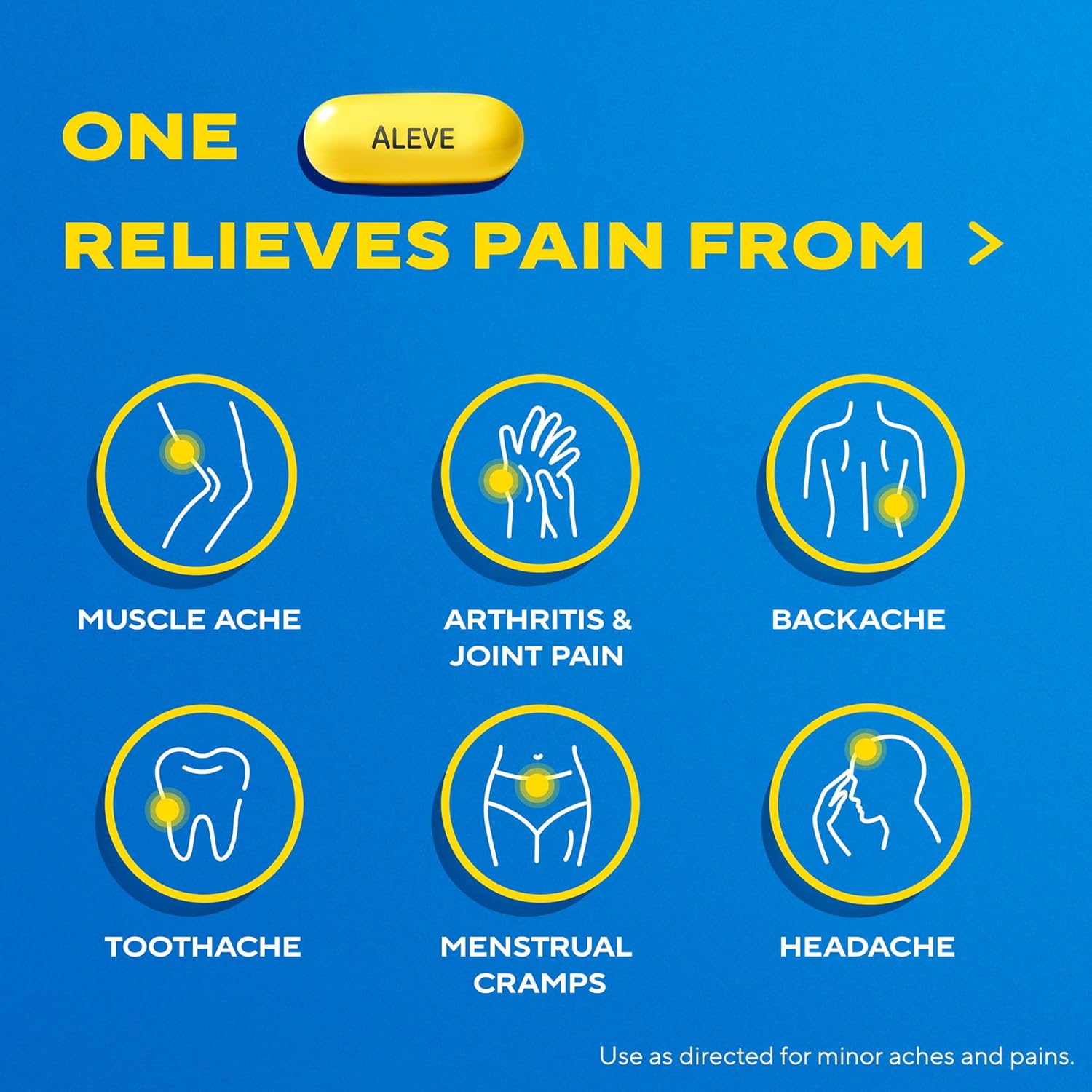 Aleve Gelcaps with Easy Open Arthritis Cap, Naproxen Sodium, Medication for Arthritis Pain, 160 Count - Image 3