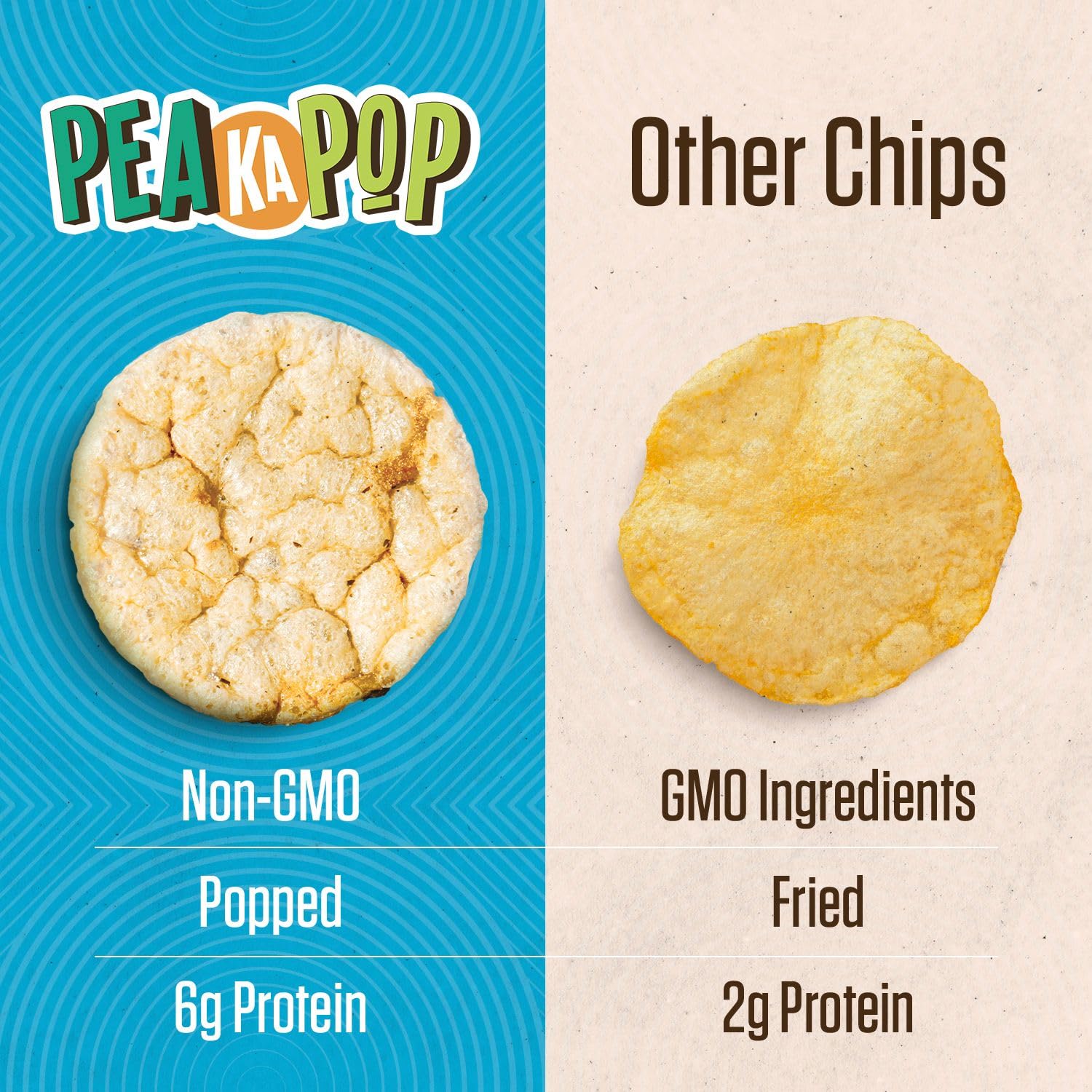 PeaKaPop Veggie Chips – Plant-Based, Healthy Veggie Crisps with Pea, Lentil & Chickpea Protein – Vegan, Gluten-Free, Popped Chips – Snack Size for Kids & Adults – 1 oz Bags (15-Pack) – Variety Pack - Image 6