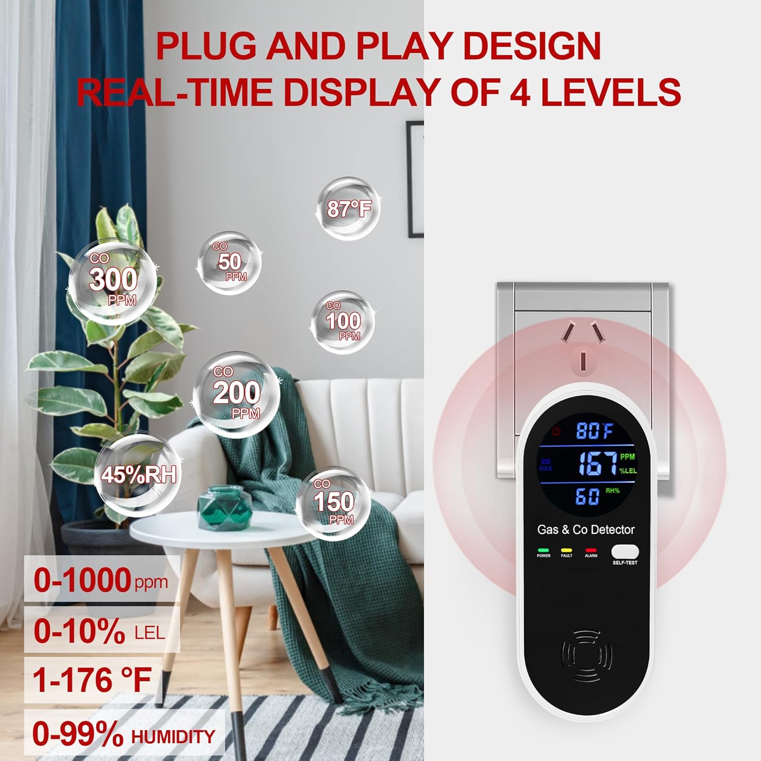 Koabbit Explosive-Gas & Carbon-Monoxide-Detectors, Plug in Carbon Monoxide Alarm,Natural Gas Detector,4-in-1 Combustible Gas & CO Detector with Fahrenheit(°F) & Humidity for Home,RV,Apartment - Image 3