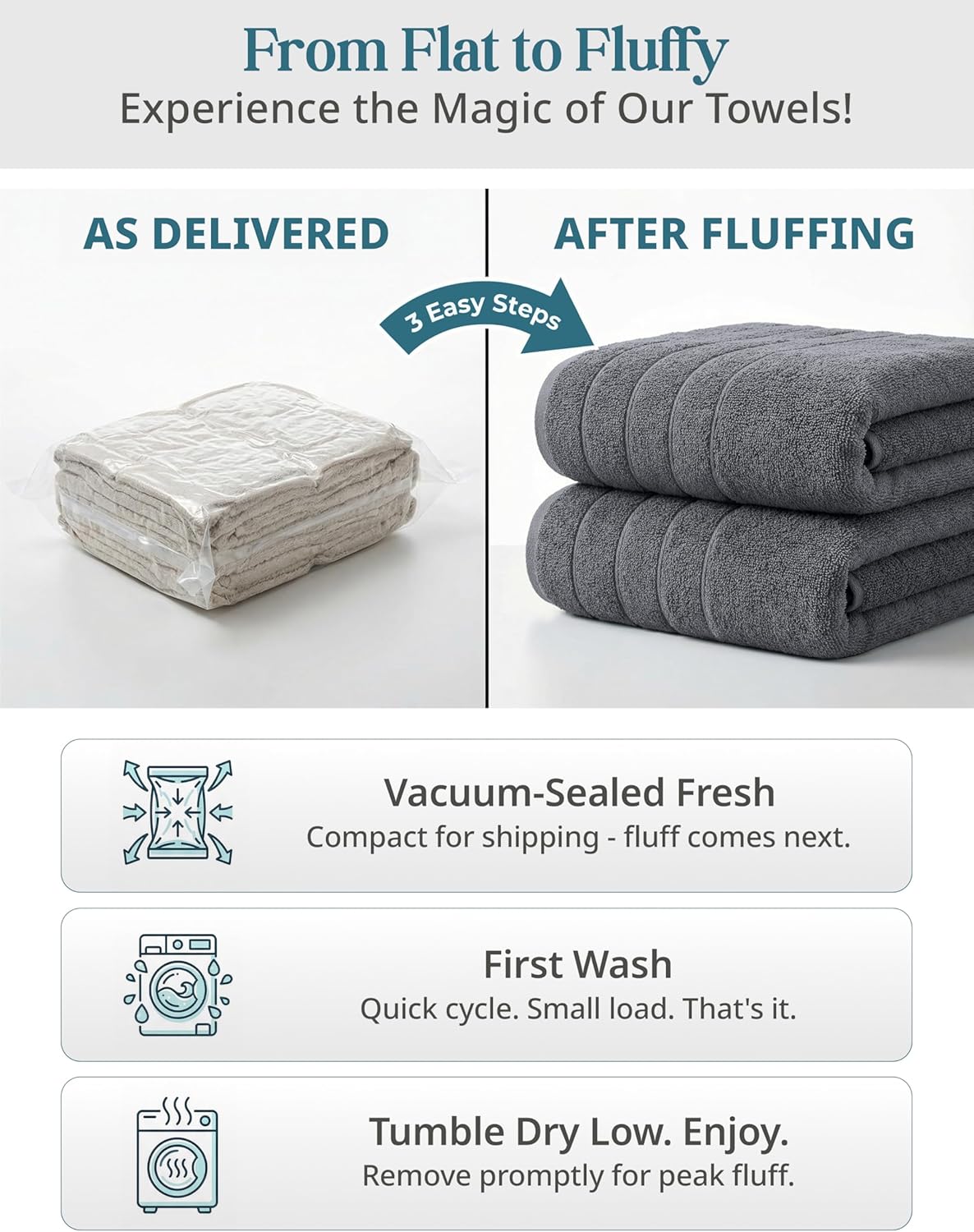 Casa Platino Cotton Towels Set for Bathroom - 18 Pc Family Pack - Super Soft & Quick Dry - 6 Bath, 6 Washcloth, 6 Hand Towels - Oeko TEX Certified, Machine Washable & Durable - Cool Grey - Image 6