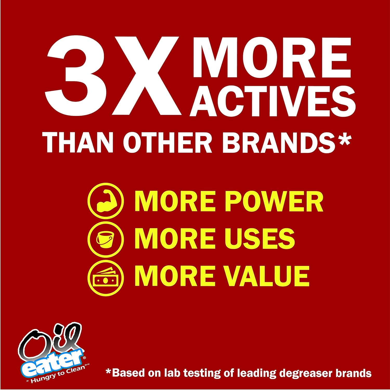 Oil Eater Original 1 Gallon Cleaner, Degreaser - Dissolve Grease Oil and Heavy-Duty Stains – Professional Strength - Image 7