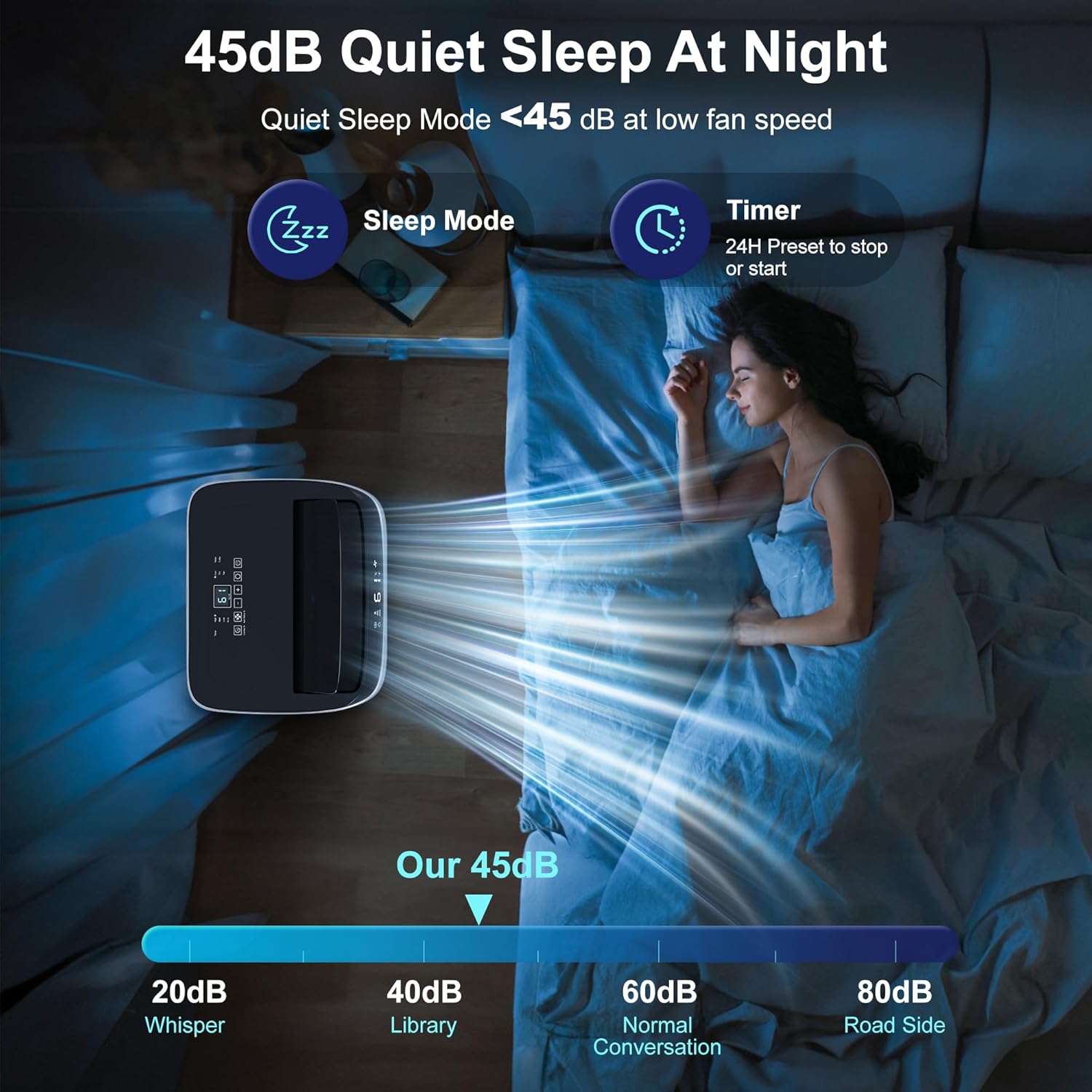 Inverter 16000BTU Portable Air Conditioners with Remote, Free Stand Cooling Portable AC Unit for Room up to 800 sq.ft, with Dehumidifier & Fan, Dual Hose, Quiet Sleep Mode(45dB), Windows Kit - Image 6