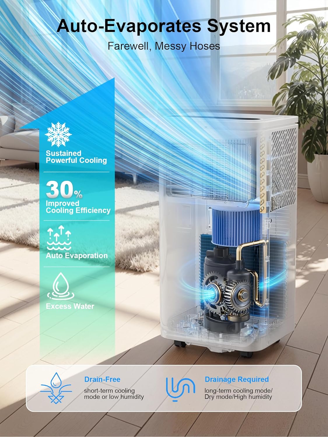 MEPTY Portable Air Conditioners, 10000 BTU Portable AC Unit with Dehumidifier, Sleep Mode, 24H Timer, Cools Room up to 450 sq.ft, Room Air Conditioners with Self-evaporation System for Bedroom - Image 5