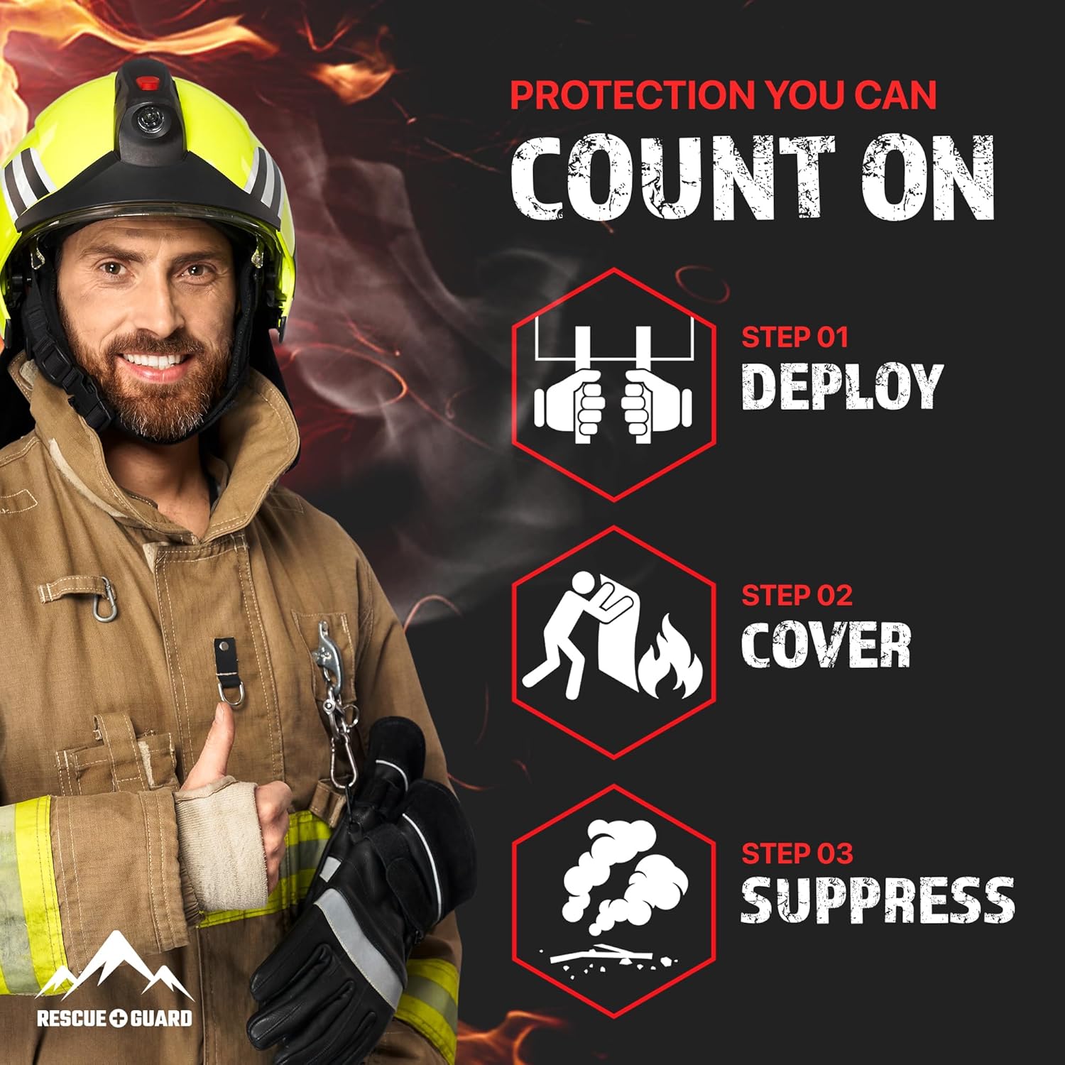 Fire Blanket 1 Pack 40”x40” - Fire Blankets Emergency for Home and Kitchen - Emergency Blankets for Survival - Home House Safety Supplies kit Must Haves - Firemen Safety Gifts and Essential Stuff - Image 7