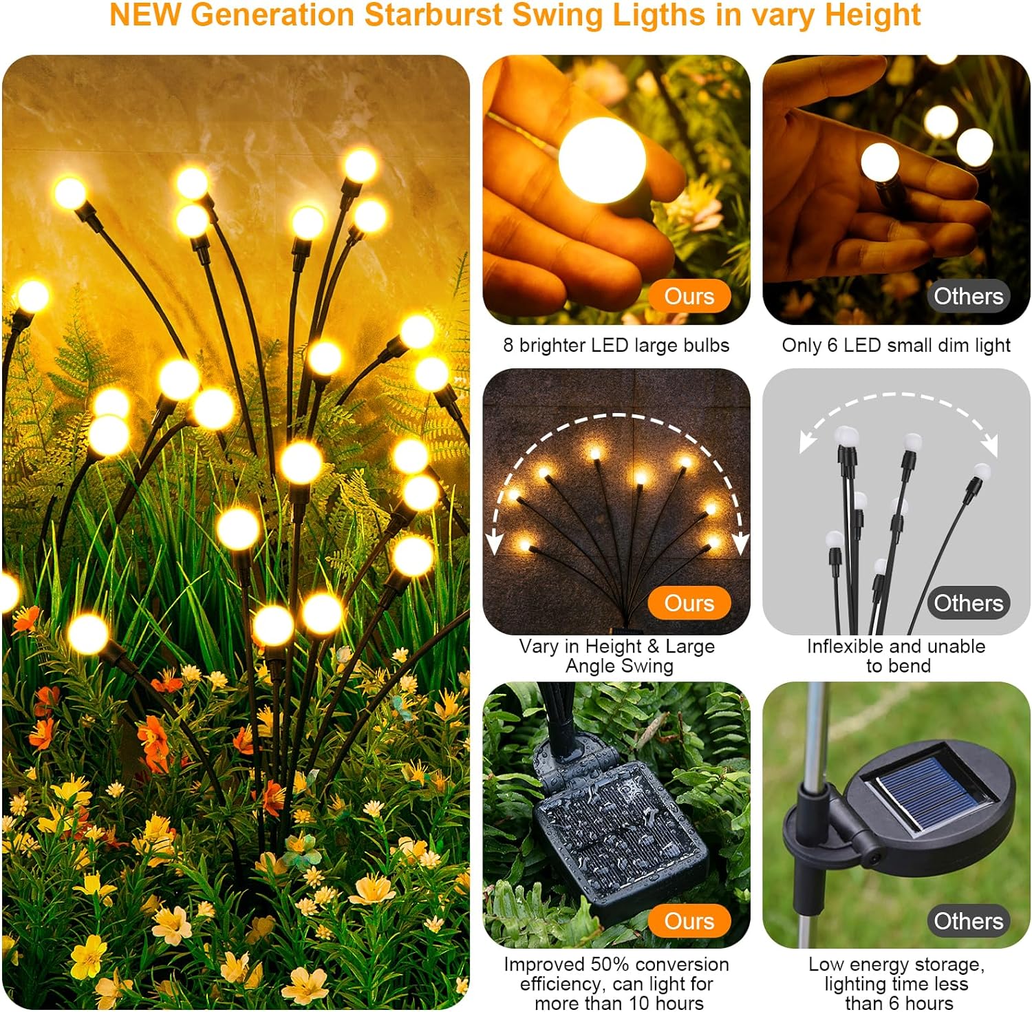 Solar Lights Outdoor(4 Pack,32 LEDs), ASMAD Solar Garden Lights, Outdoor Decorations, Firefly Light for Patio Decor, Big Bulb, Unique Gifts for Women, Gifts for Grandma - Image 2