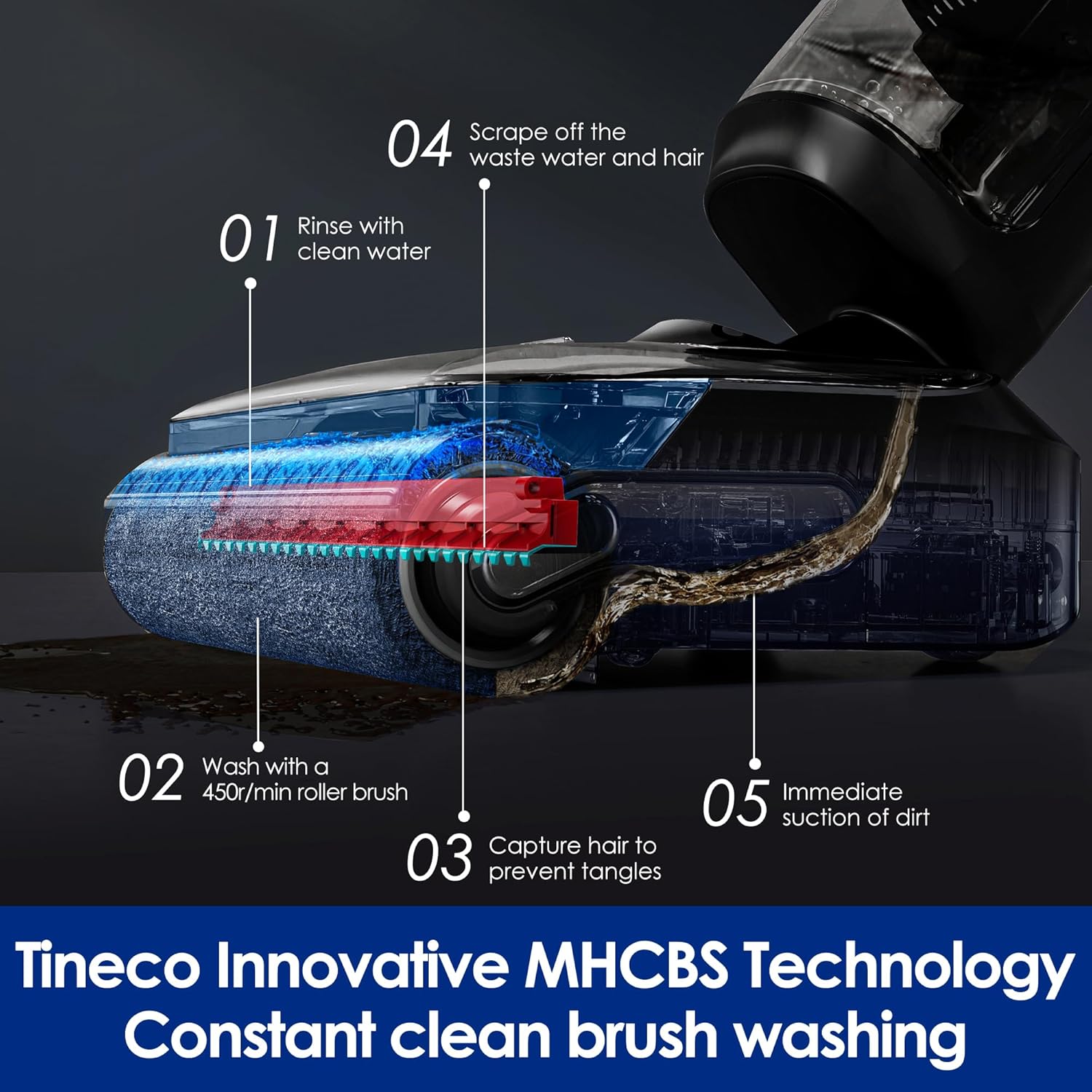 Tineco Floor ONE S7 Stretch Ultra Cordless Wet Dry Vacuum Cleaner, 180°Lay-Flat Anti-Tangle Design, 50 Minutes Runtime, 185℉ Flashdry Self-Cleaning, Dual-Sided Edge Cleaning Floor Cleaner - Image 4